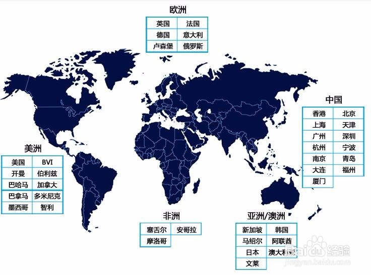 香港公司注销的两种形式