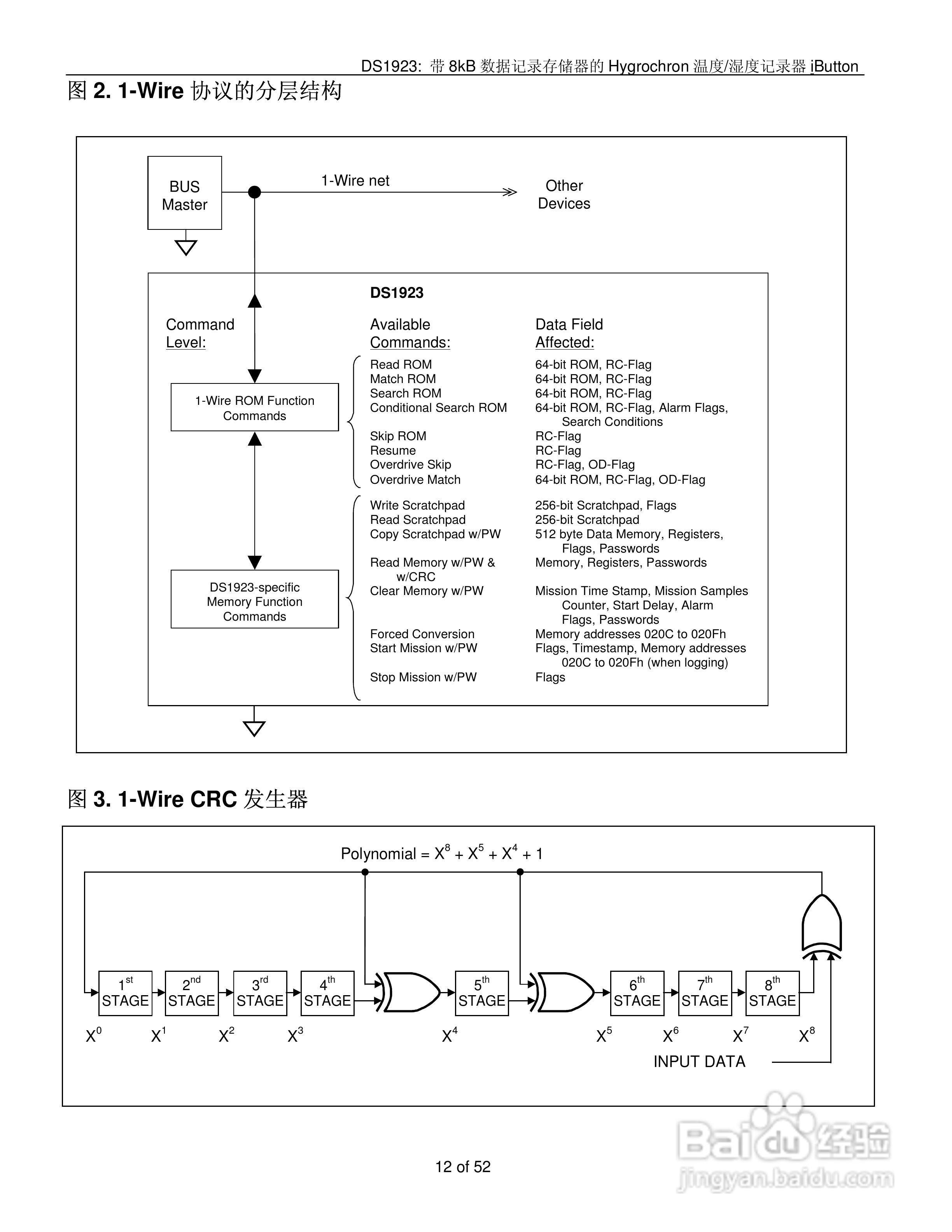 DALLAS DS1923温度/湿度记录器说明书:[2]