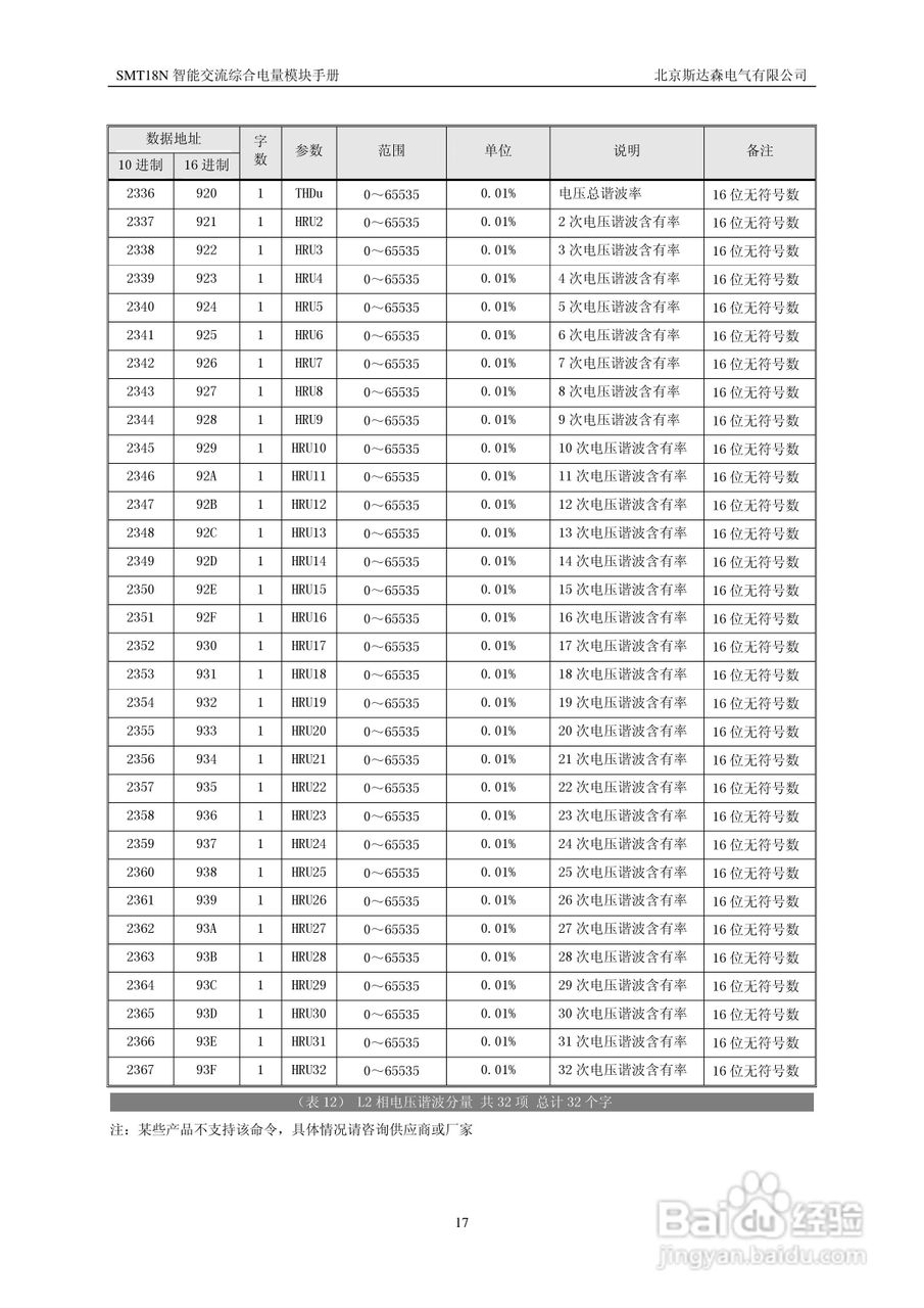 斯达森SMT18N5交流综合电量模块用户手册:[2]