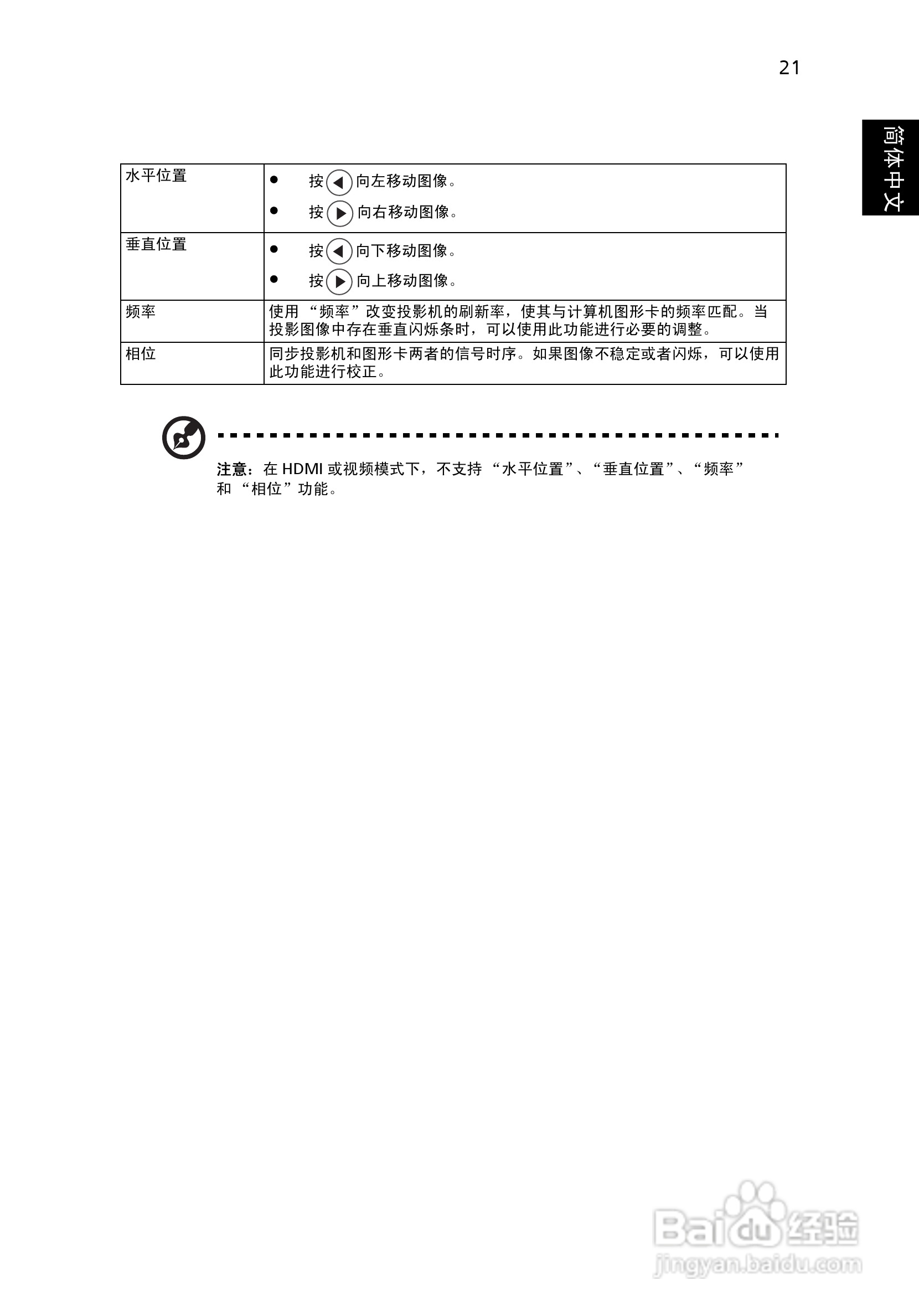 宏基H7530投影使用说明书:[4]