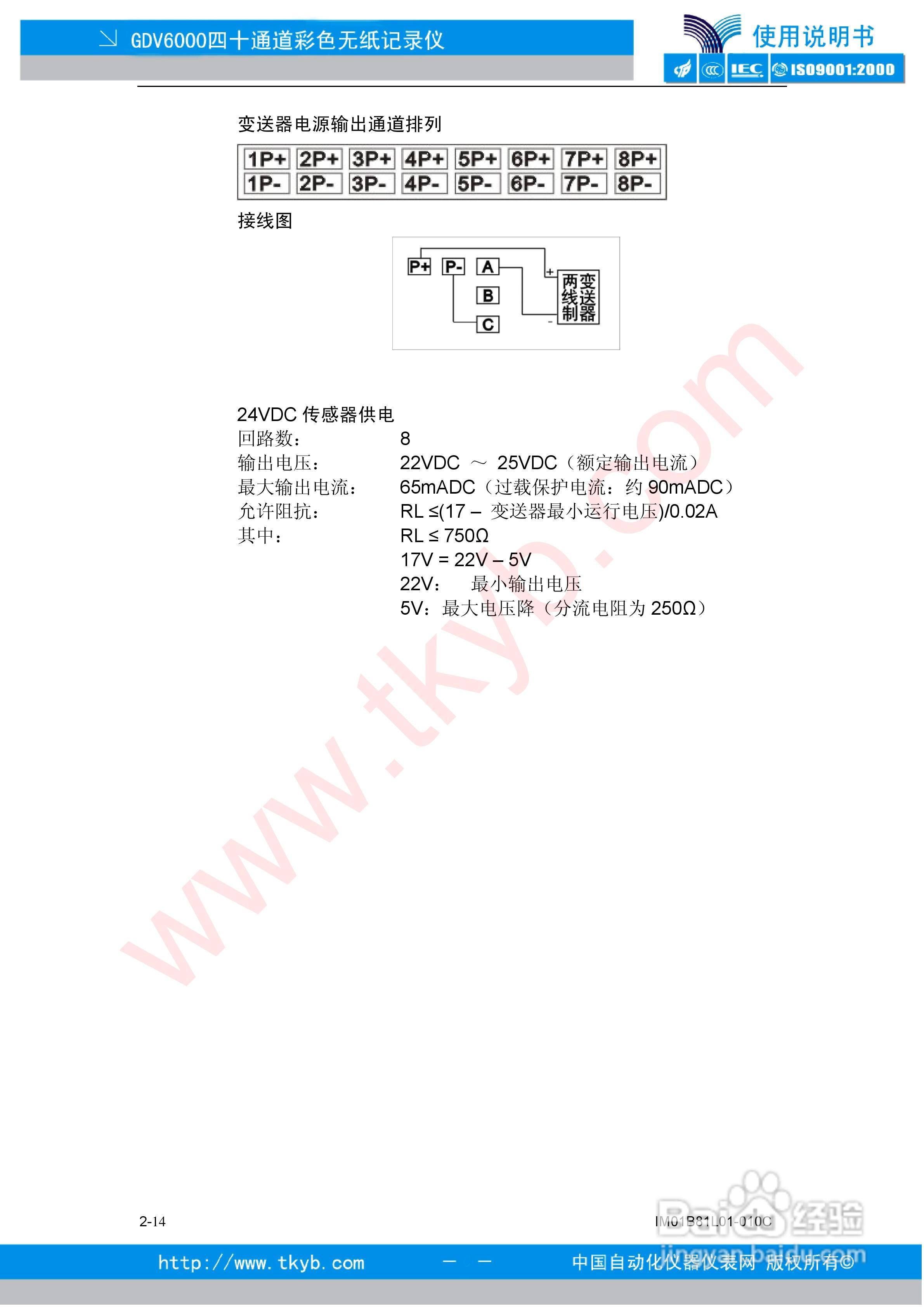 GDV6000彩色无纸记录仪使用说明书:[4]