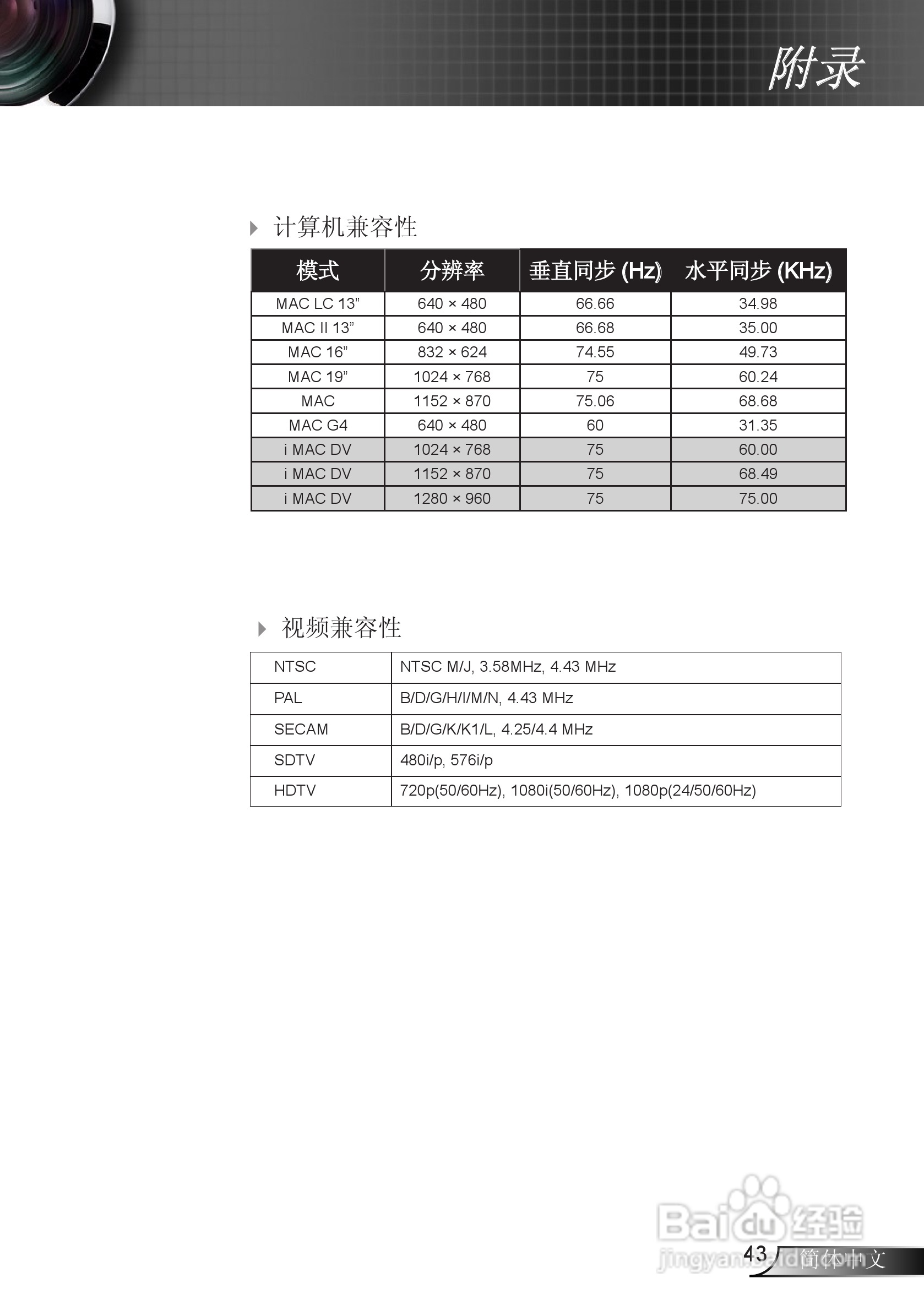 奥图码ES526L投影机使用说明书:[5]