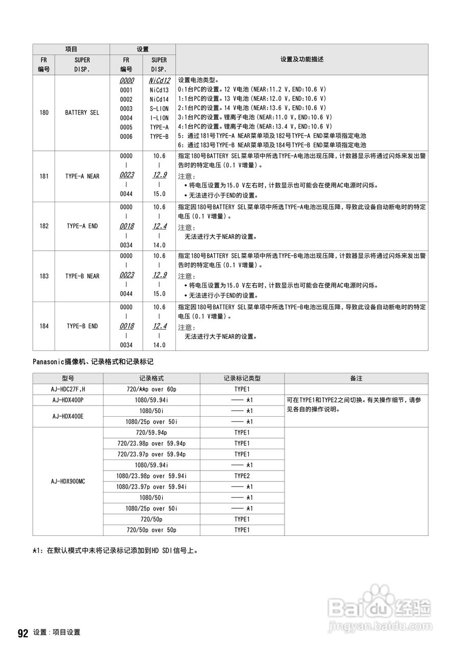 松下 AJ-HPM100MC编辑机操作手册:[10]