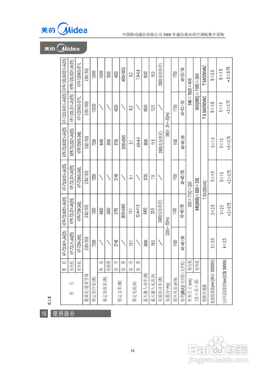 美的KFR-7120LW/SDY-JA(E5)空调器安装使用说明书:[2]