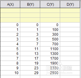 Origin如何添加新图层