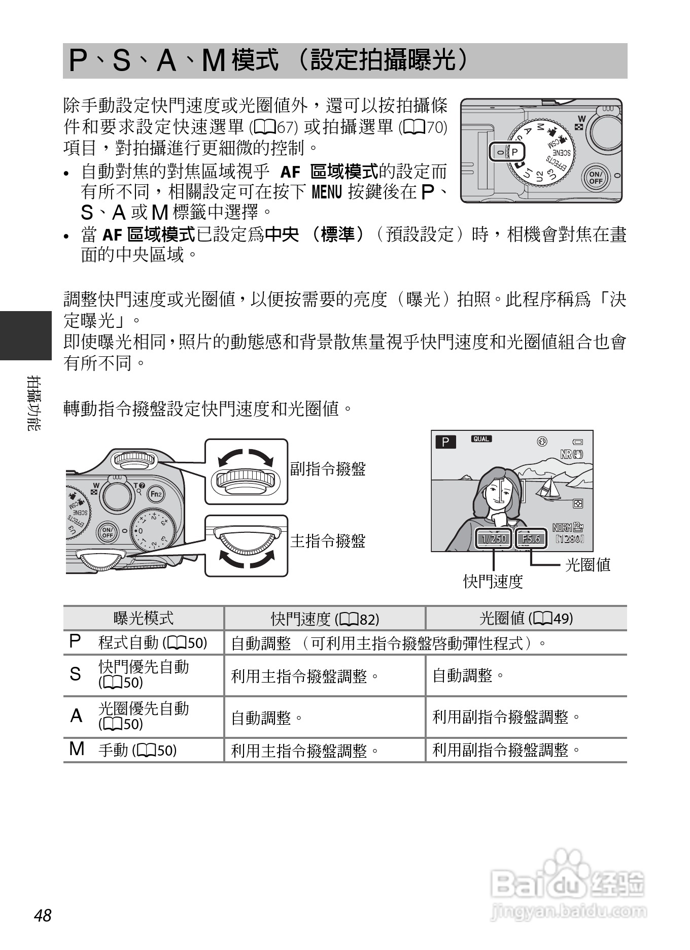 尼康COOLPIX P7700数码相机使用说明书:[7]