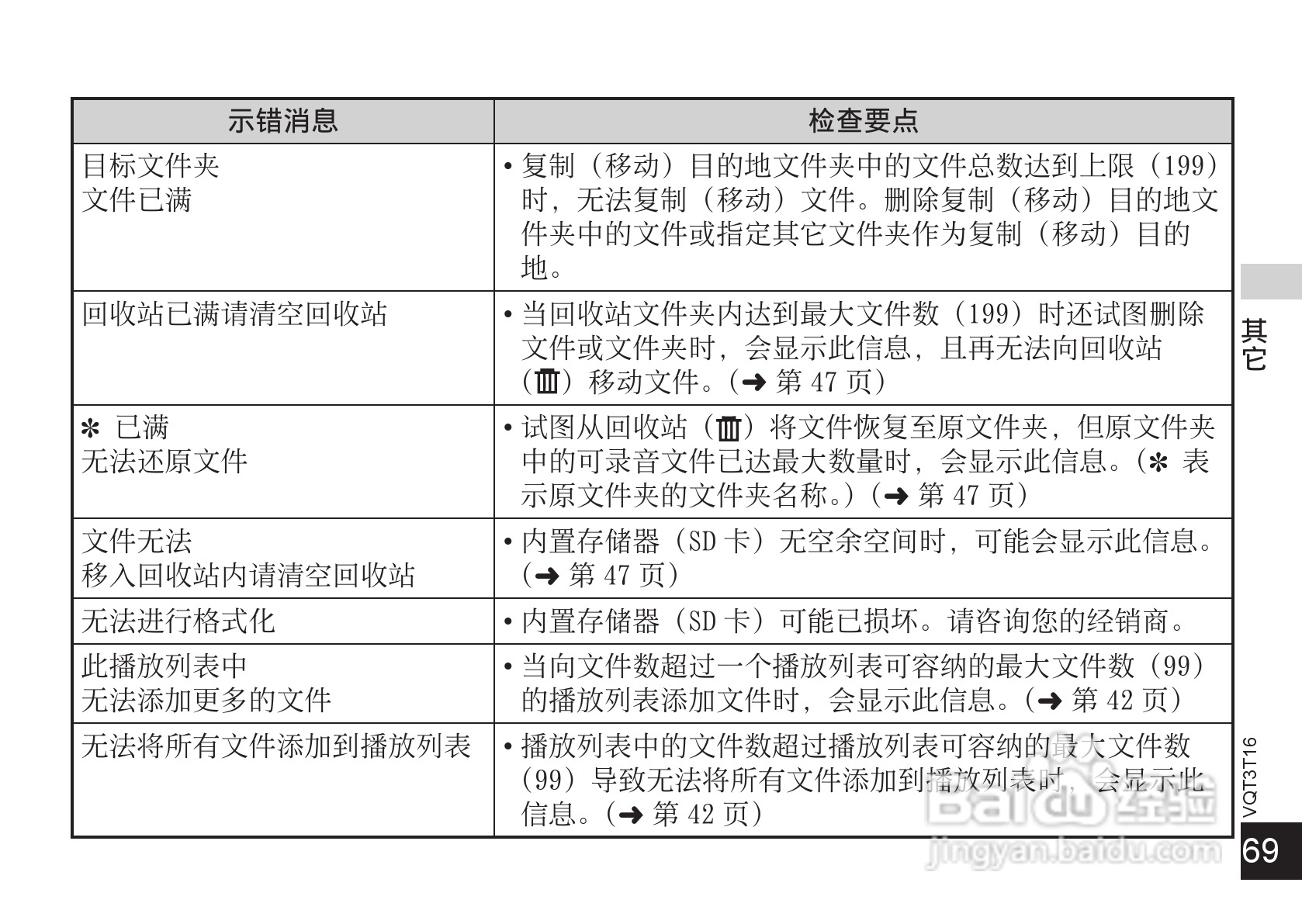 松下RR-XS400数码录音机使用说明书:[7]