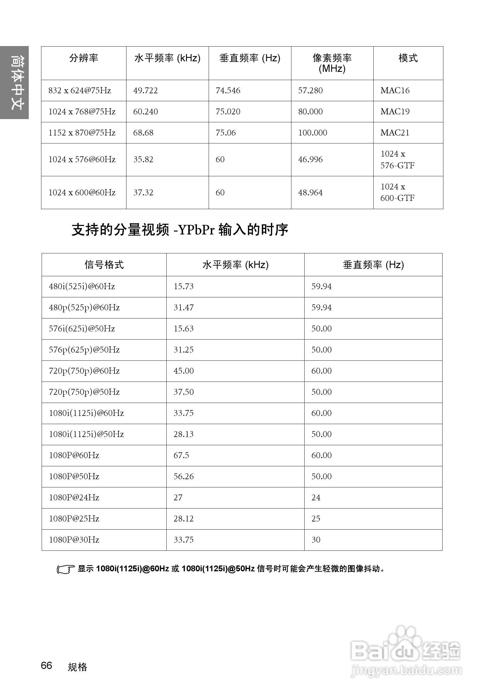 明基SP840投影机使用说明书:[7]