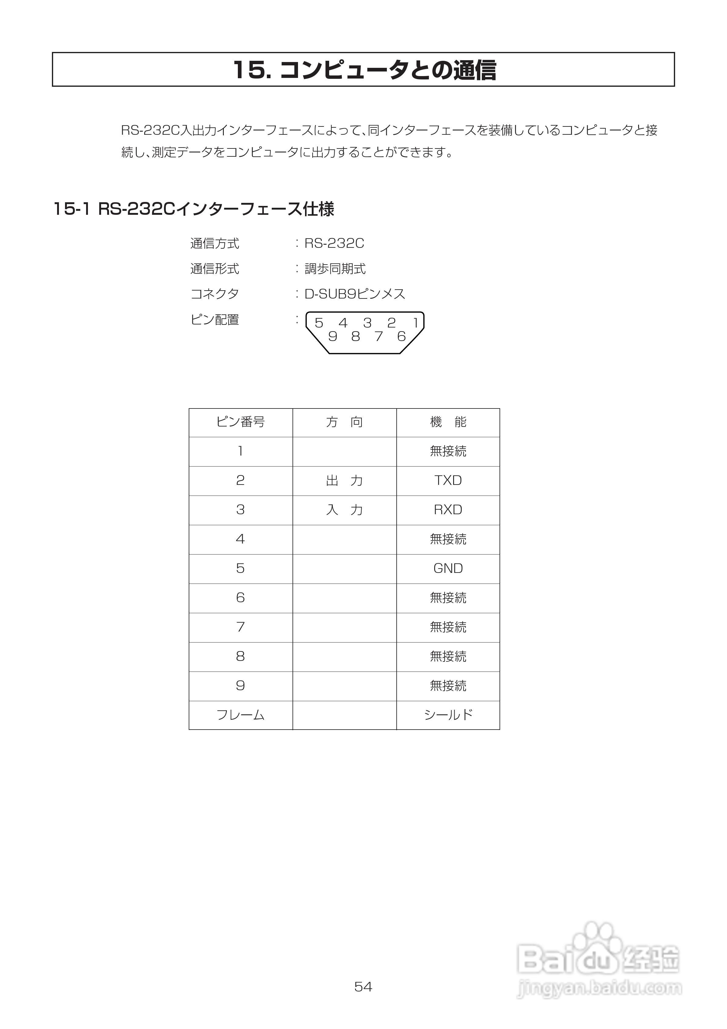 电子水分计MOC-120H使用说明书:[7]