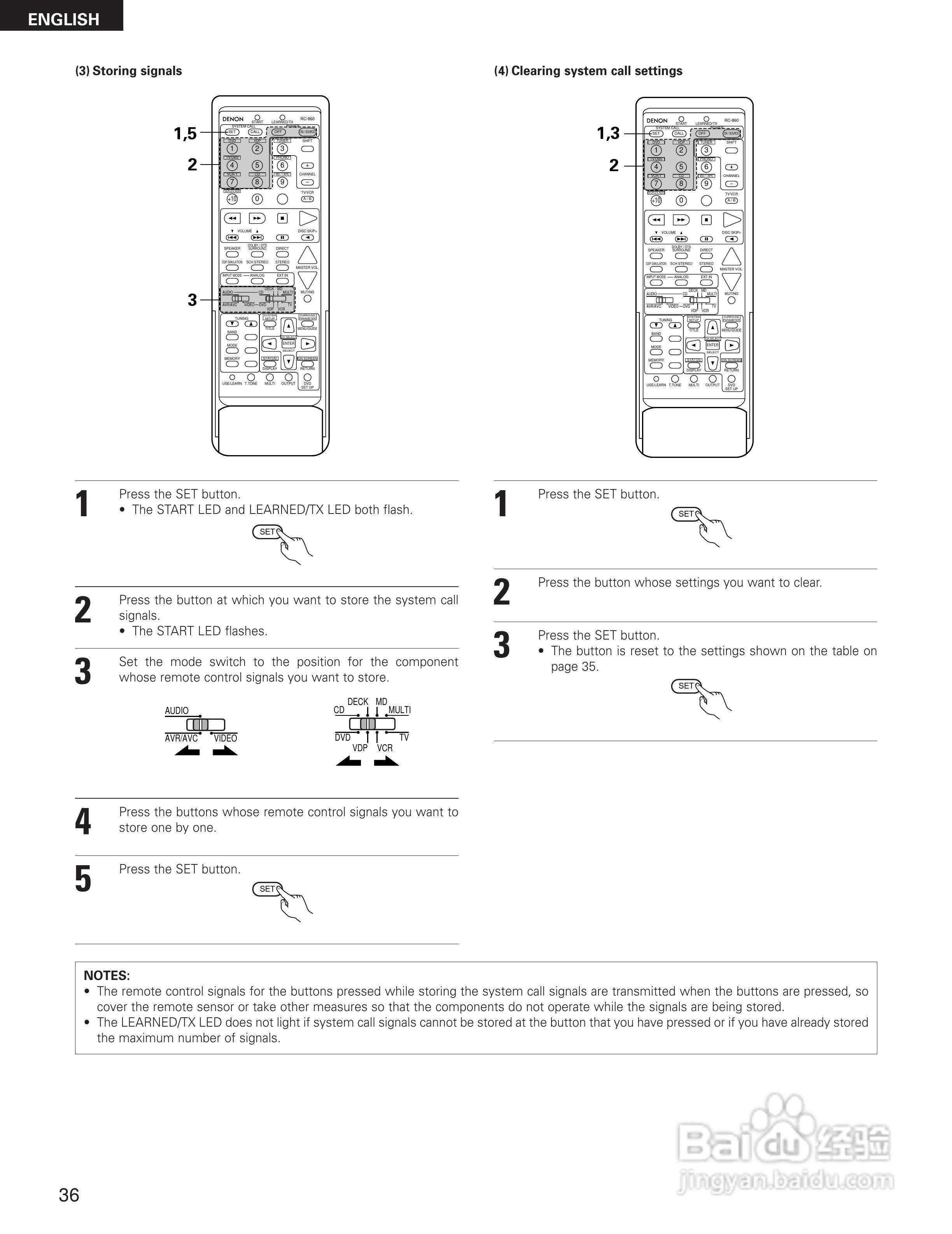 DENON AVR-3300影音回声接收机说明书:[4]