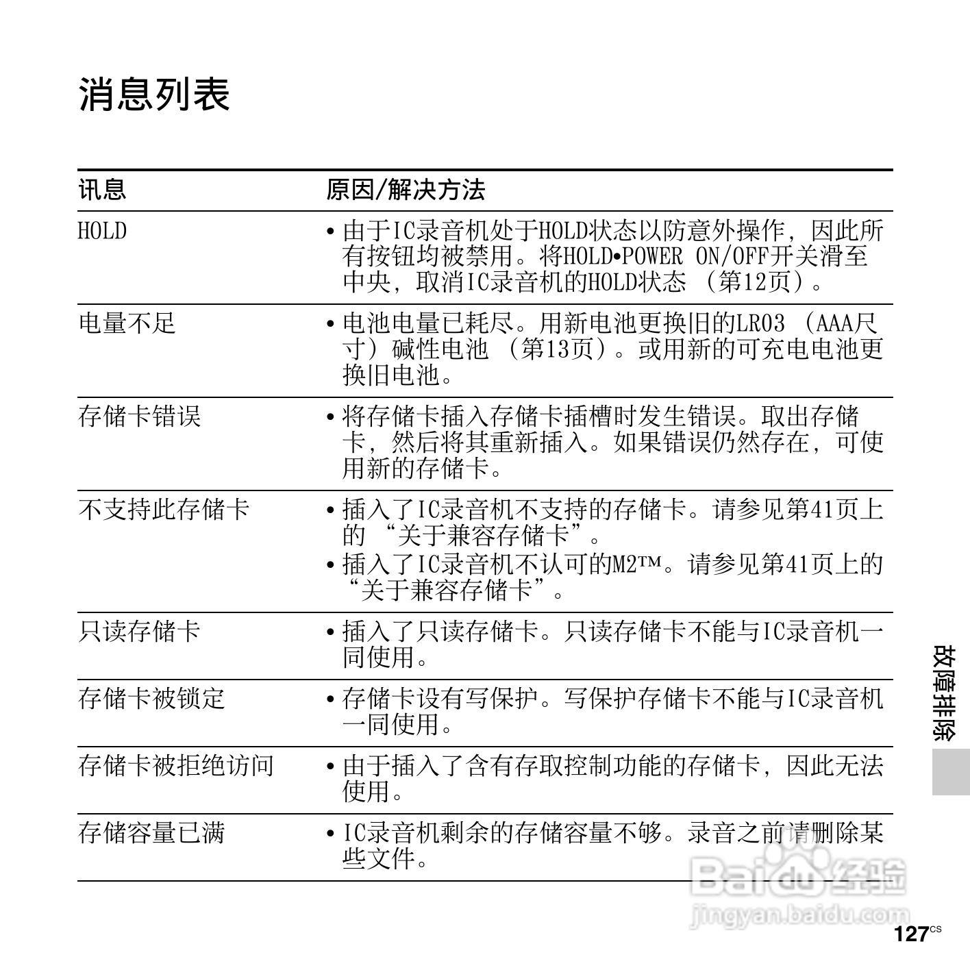 索尼ICD-PX312M数码录音棒使用说明书:[13]