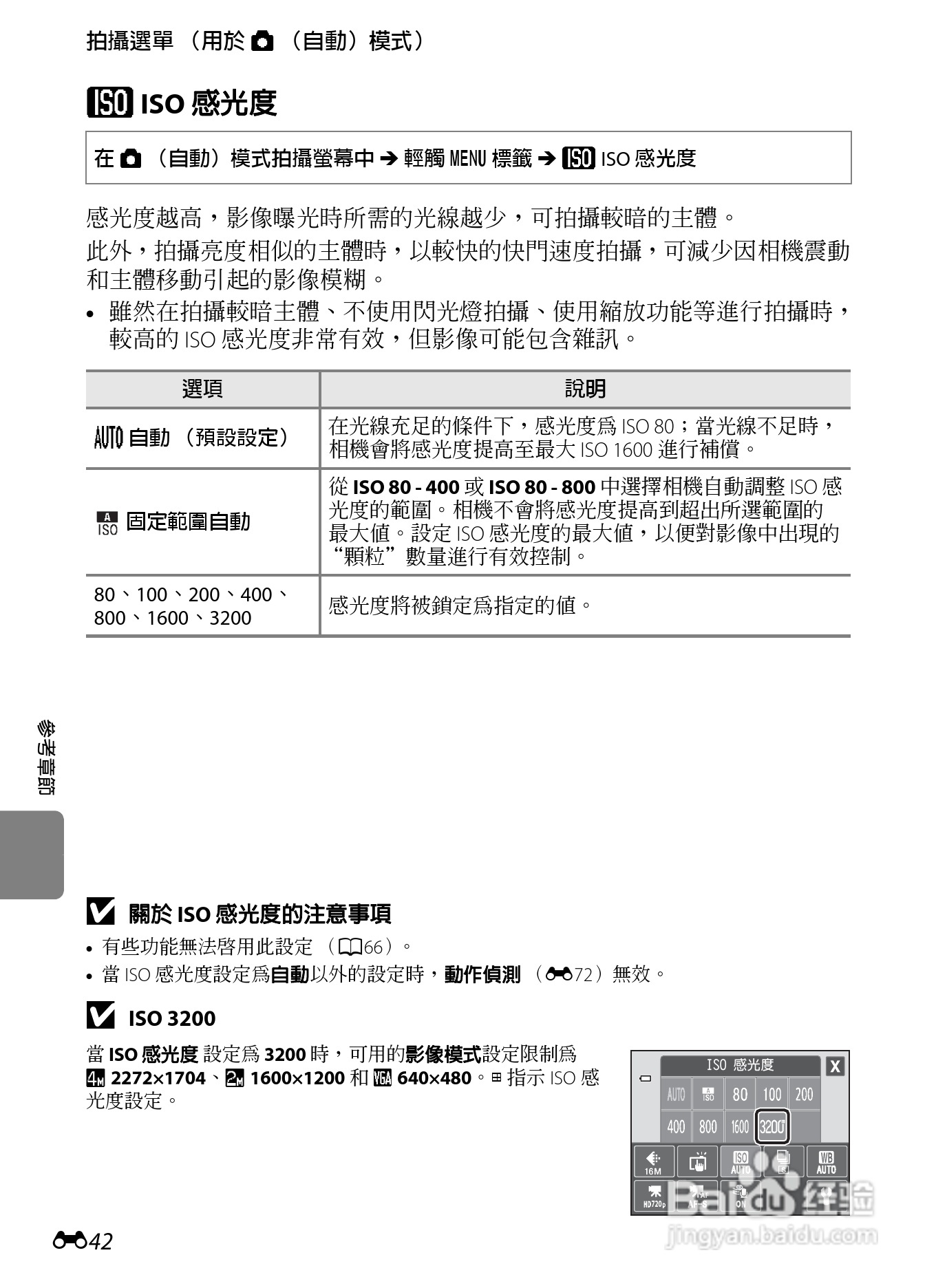 尼康 COOLPIX S4300数码相机说明书:[15]