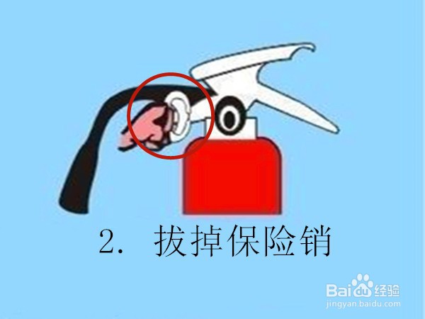 简述灭火器的使用步骤