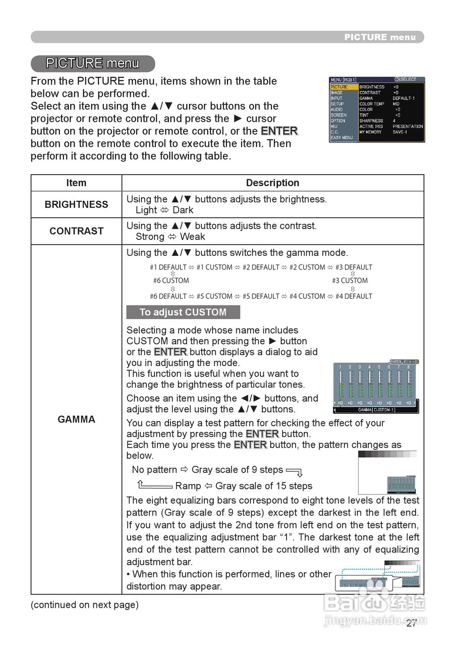日立 CP-X809W投影机说明书:[3]
