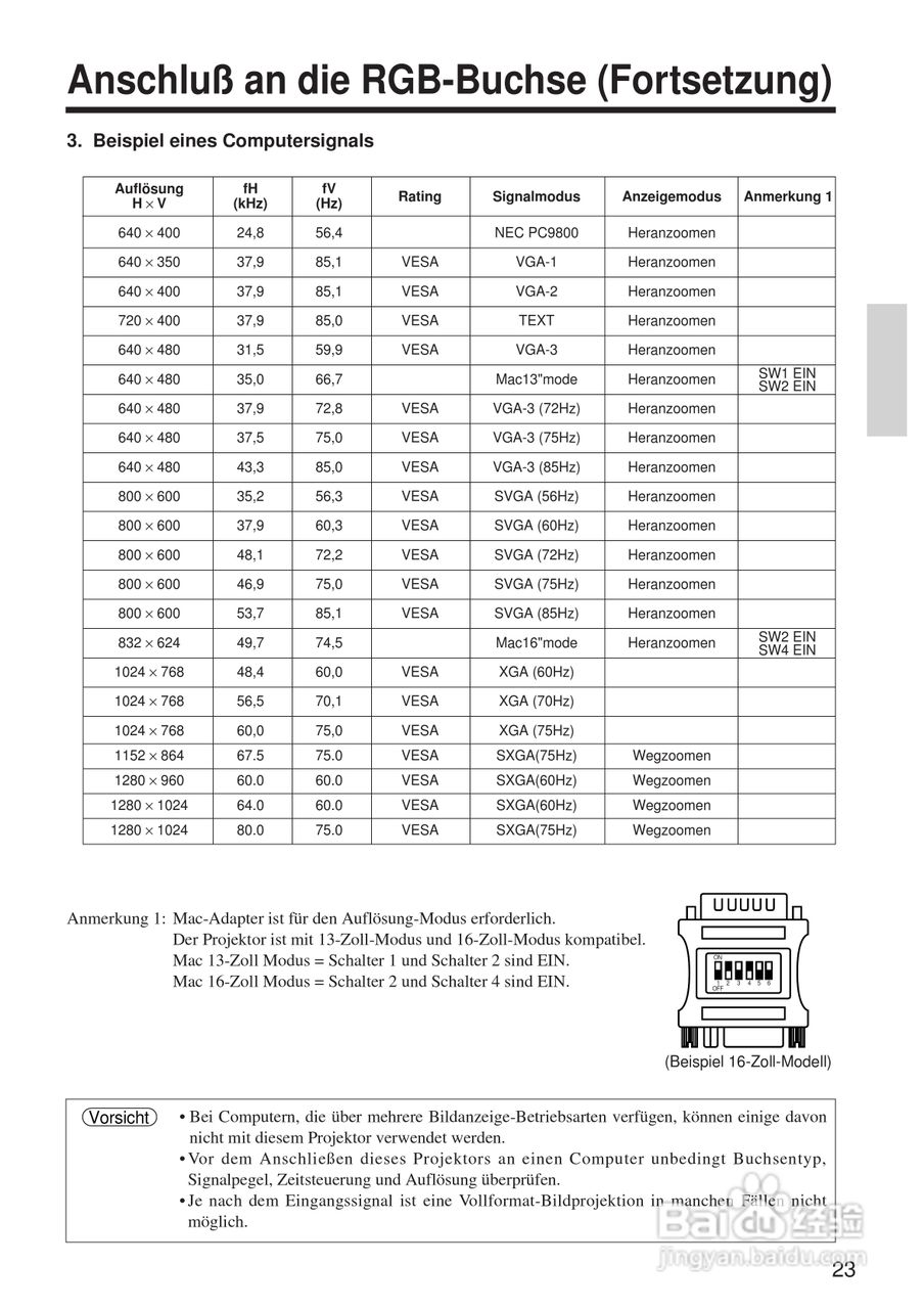 日立 CP-X970W投影机说明书:[6]
