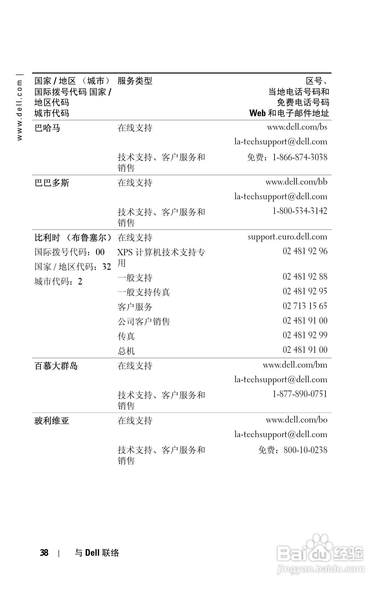 DELL 1201MP投影机说明书:[4]