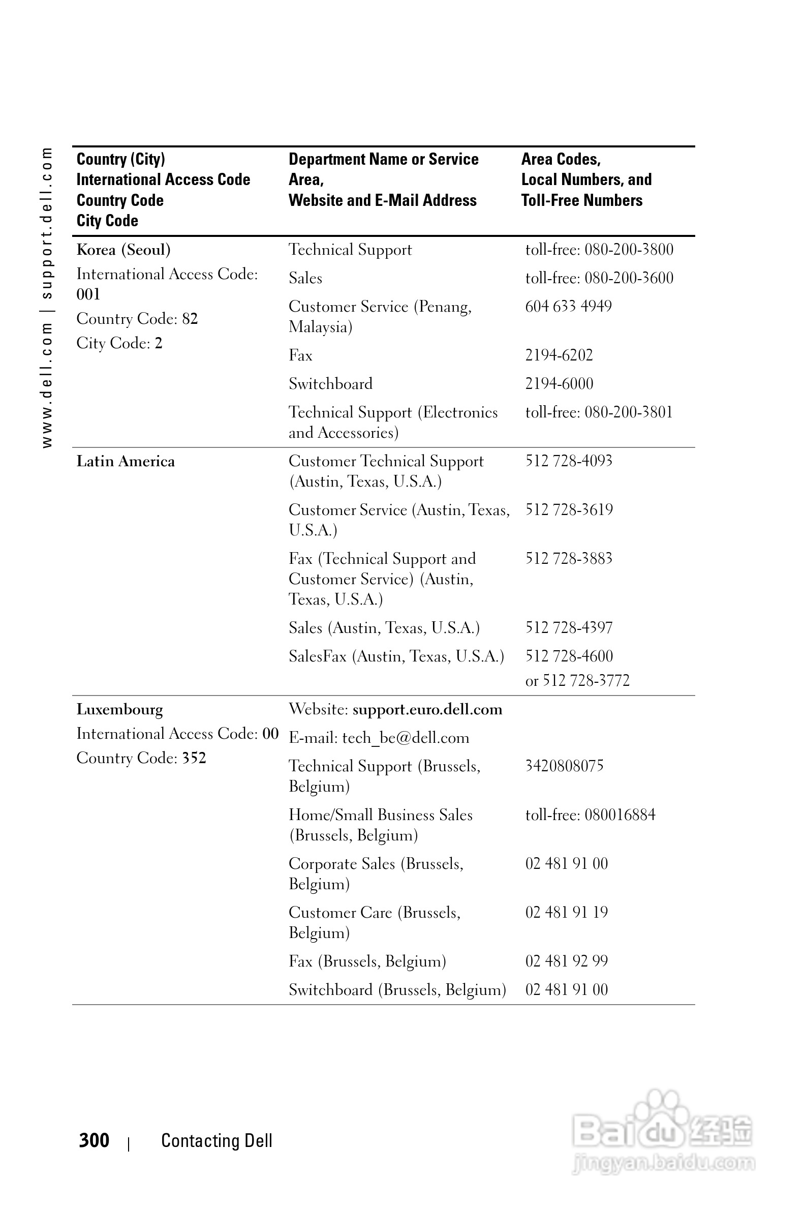 DELL Dell 1100MP Projector投影机说明书:[30]