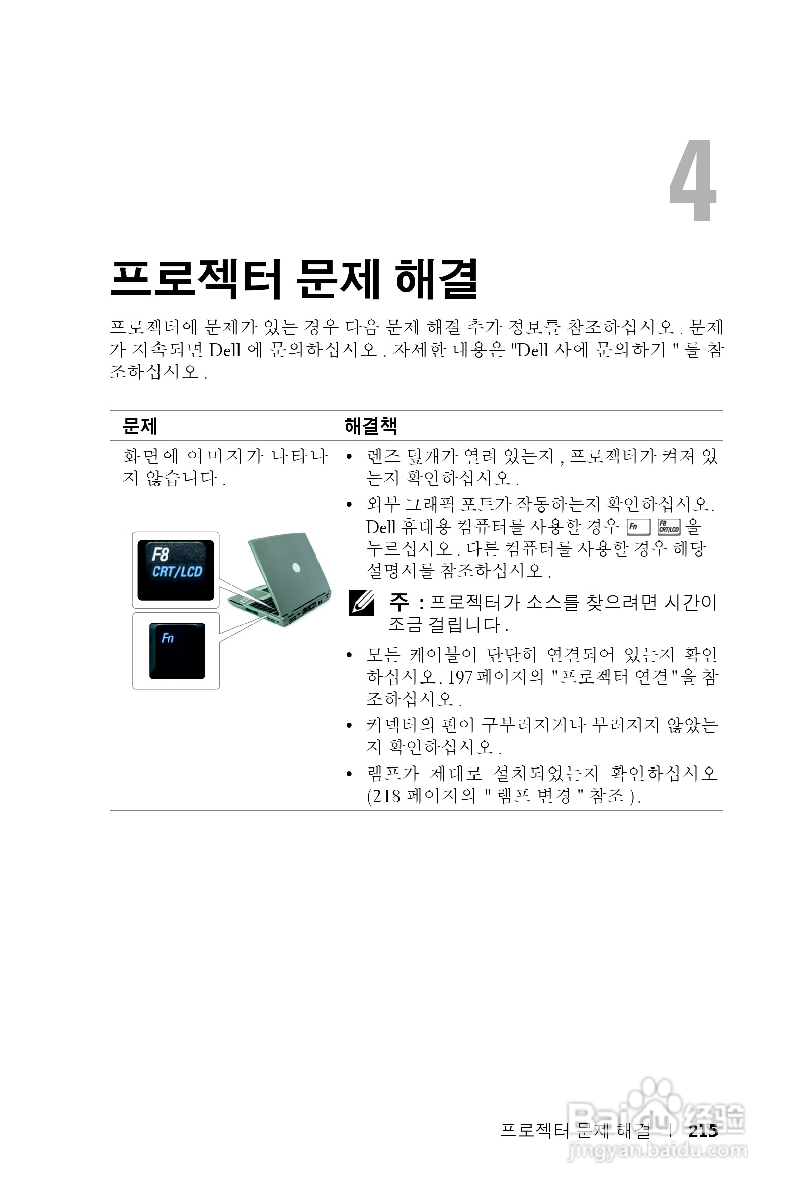 DELL Dell 1200MP Projector投影机说明书:[22]