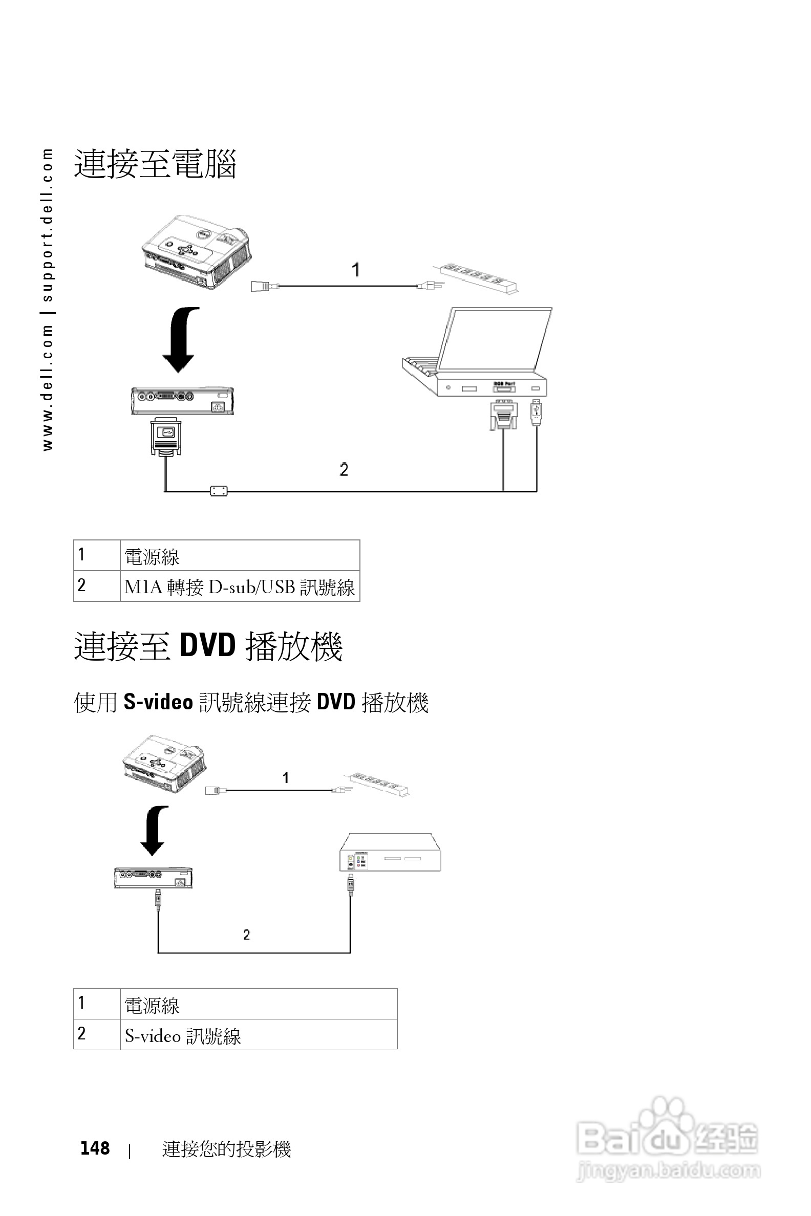 DELL Dell 3400MP Projecto投影机说明书:[15]