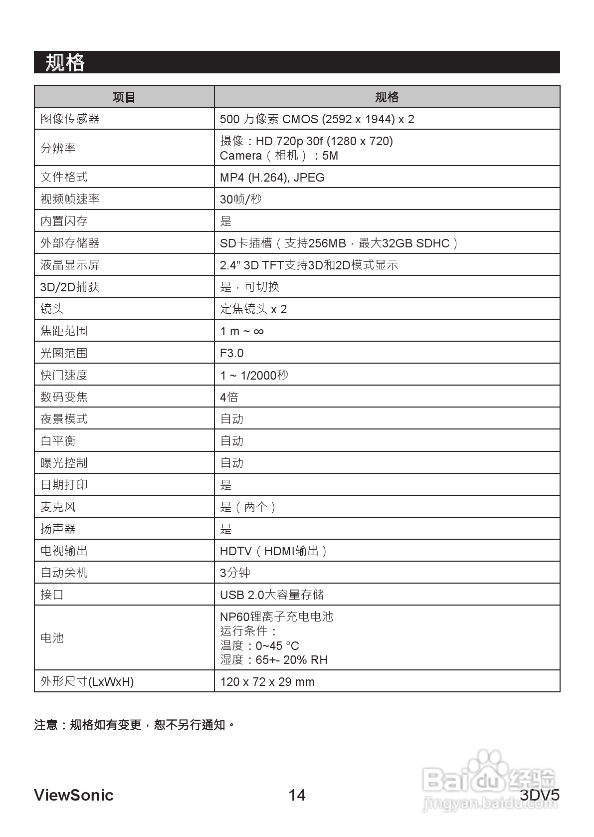 优派3DV5投影机使用说明书:[2]