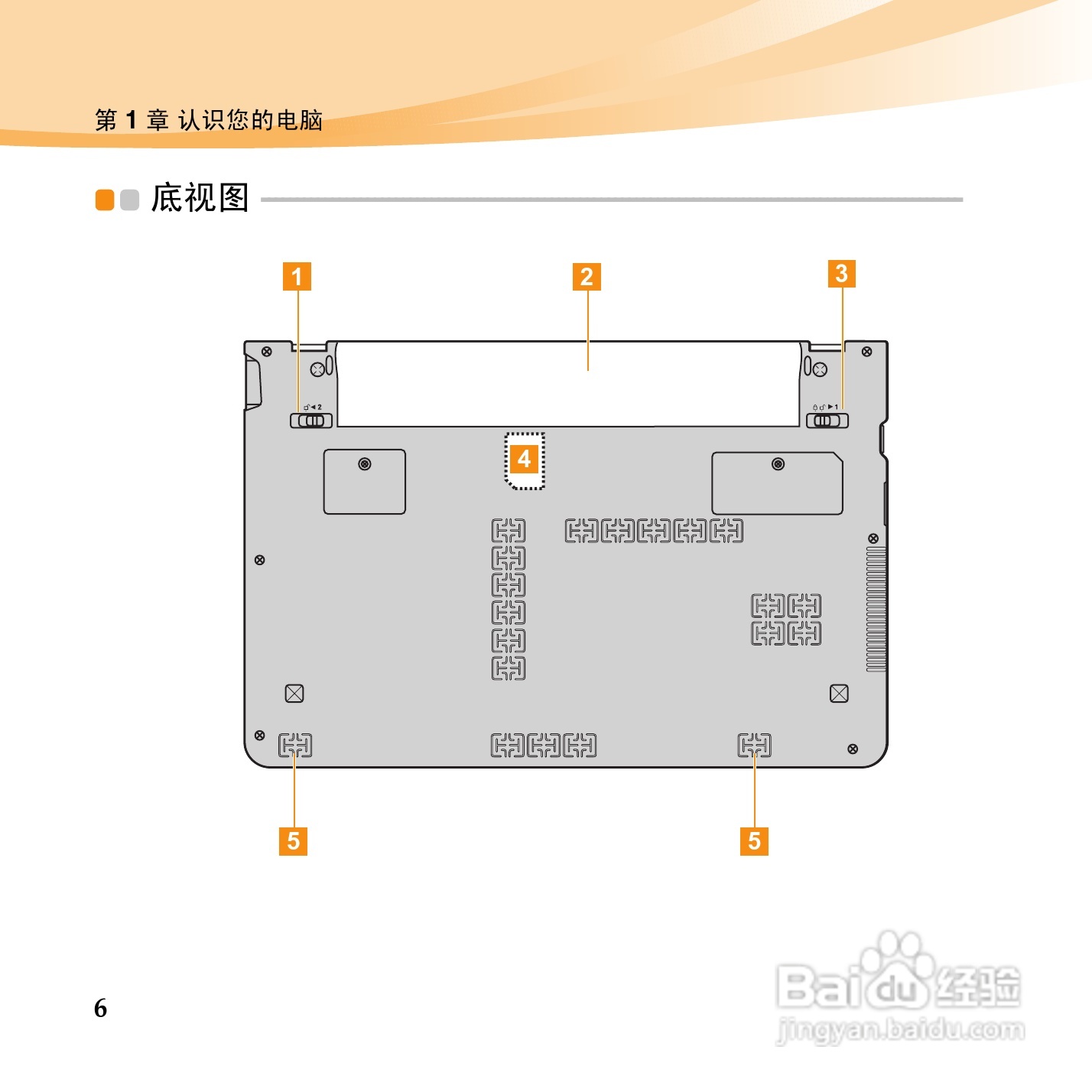 联想IdeaPad U160手机使用说明书:[2]