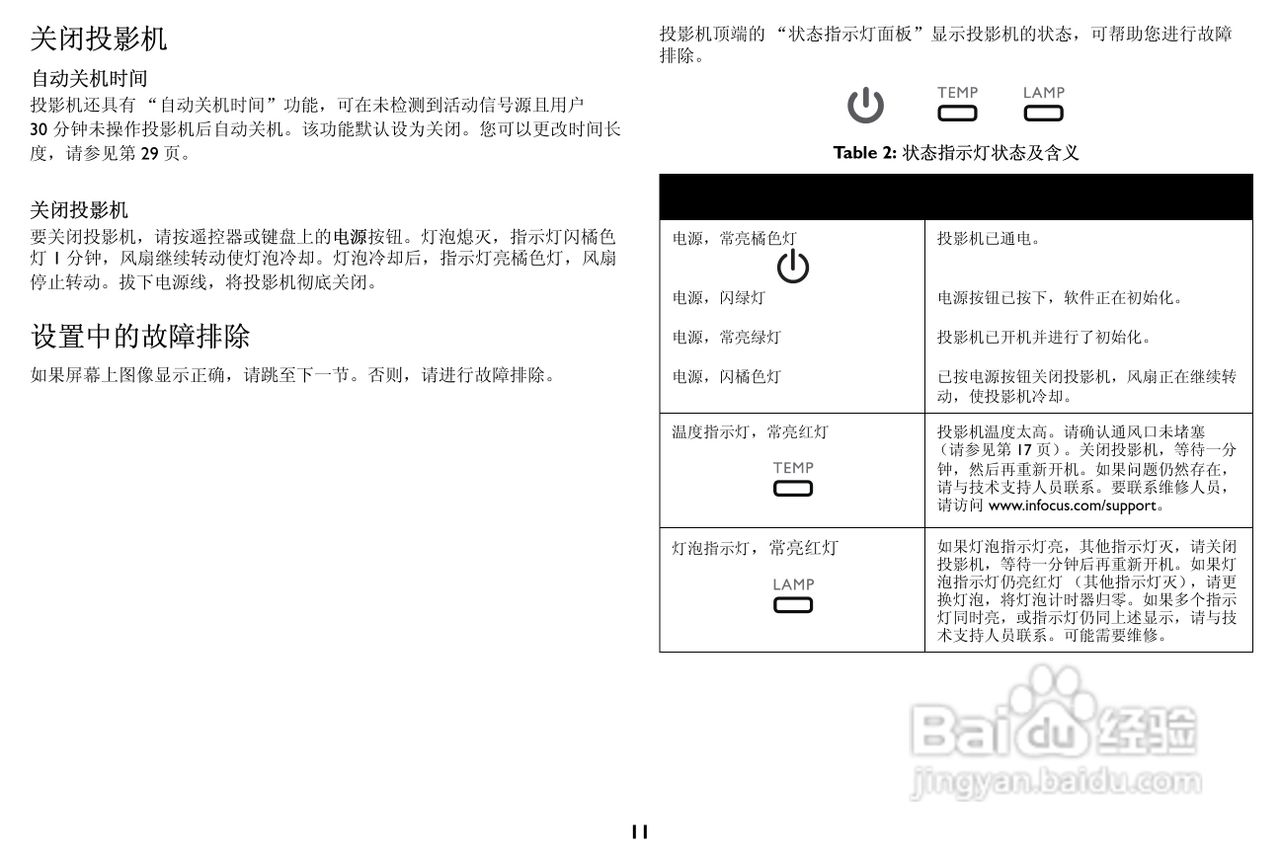 富可视IN146投影机使用说明书:[2]
