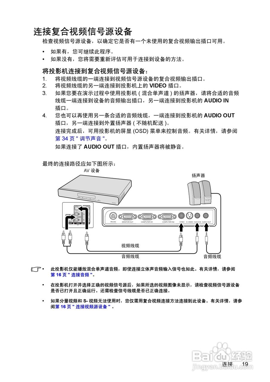 富可视InFocus IN102投影机使用说明书:[2]