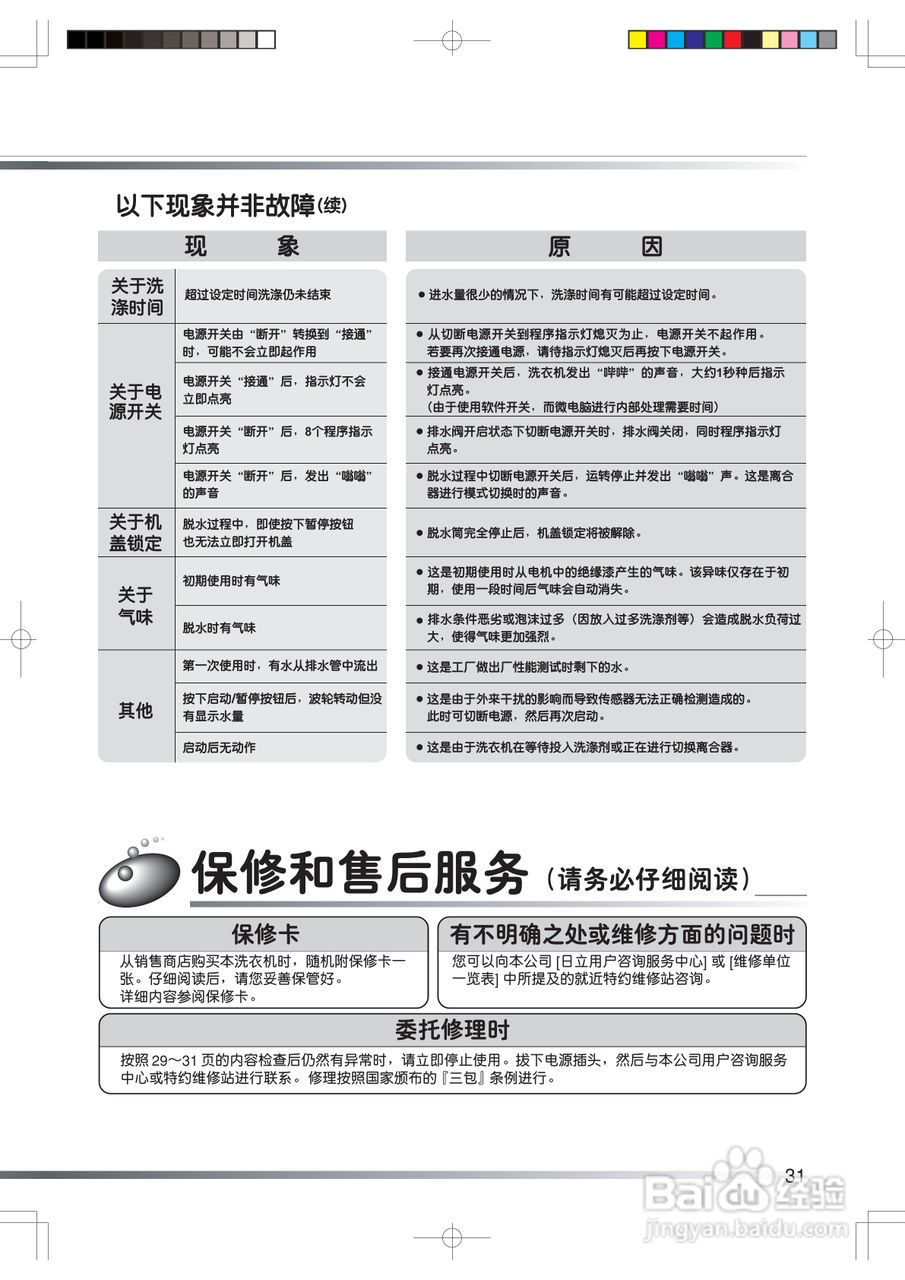 日立XQB65-KV洗衣机使用说明书:[4]