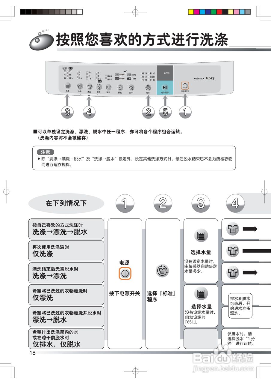 日立XQB65-KS洗衣机使用说明书:[2]