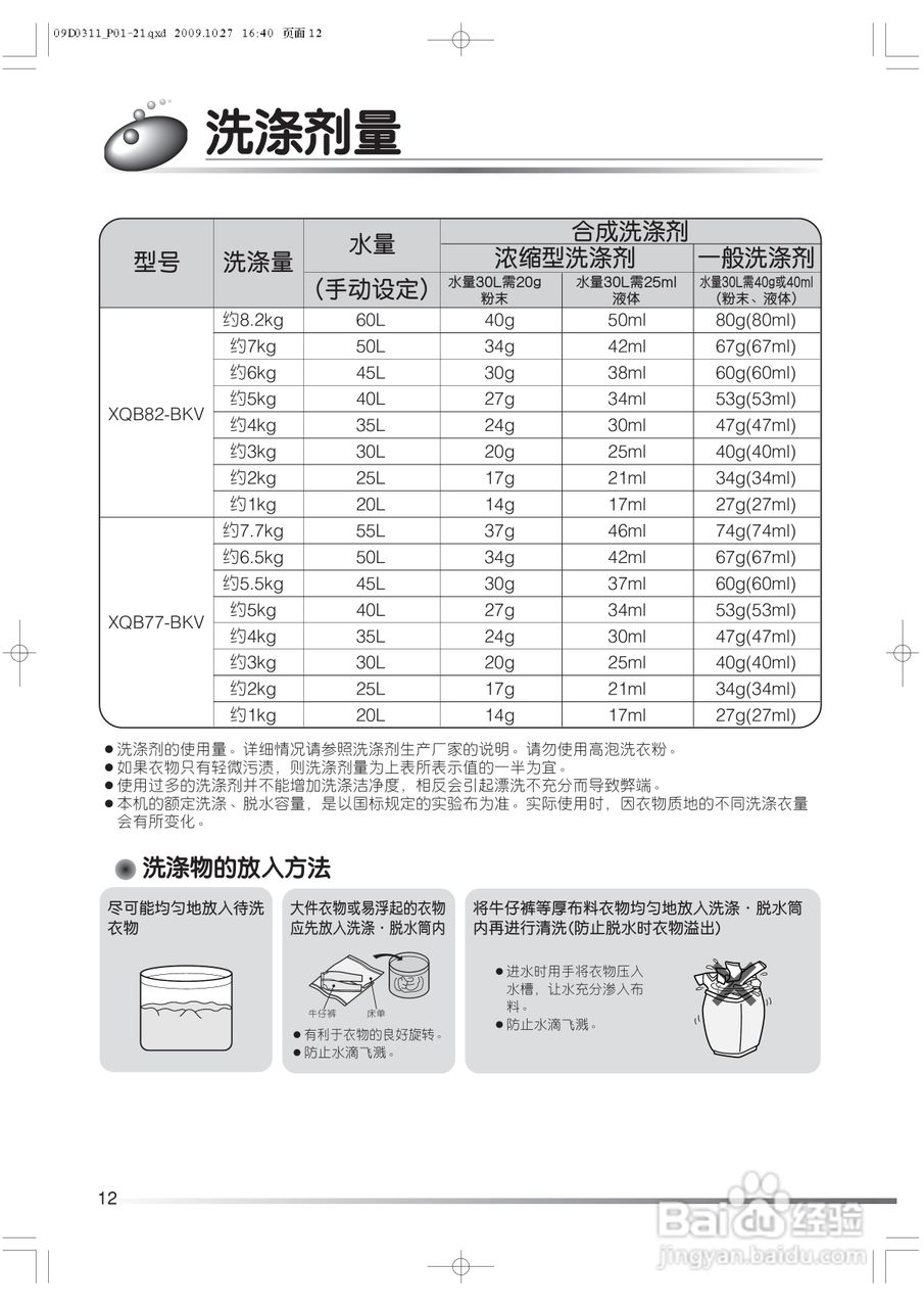 日立XQB82-BKV洗衣机使用说明书:[2]