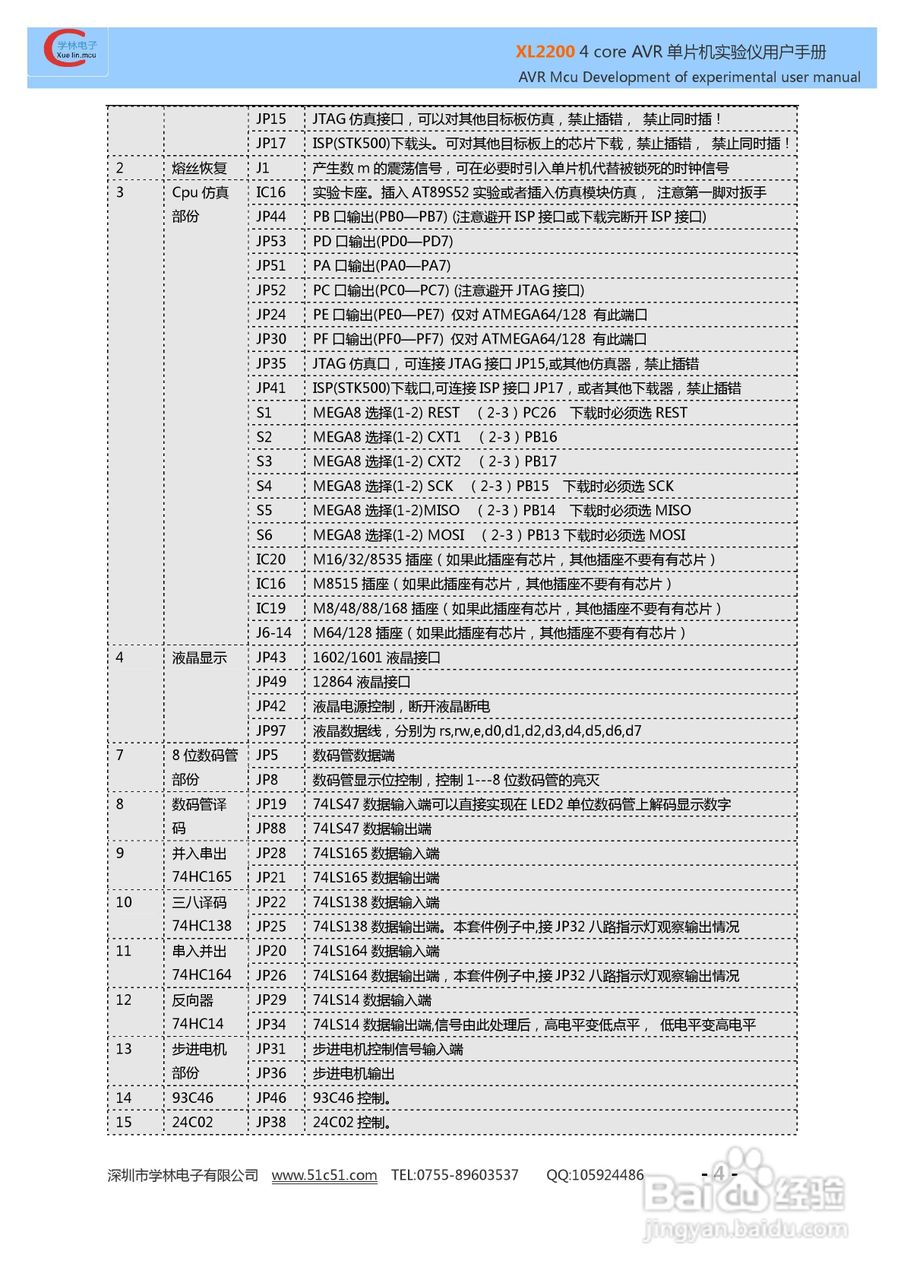 XL3000 4 CORE AVR实验仪使用说明书:[1]