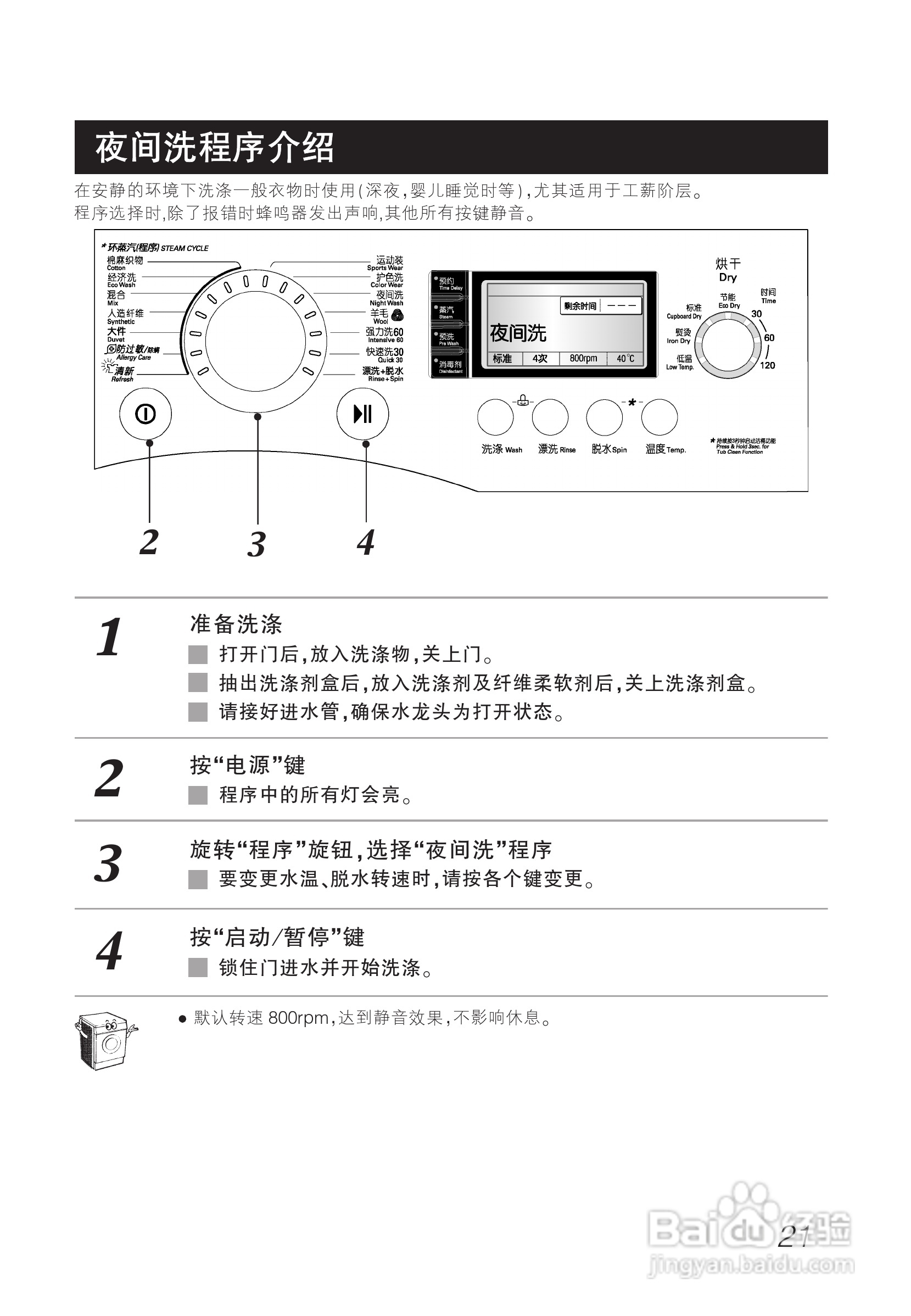 LG WD-A1229EDS洗衣机使用说明书:[3]