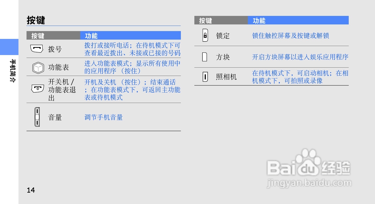 三星GT-S8003手机使用说明书:[3]