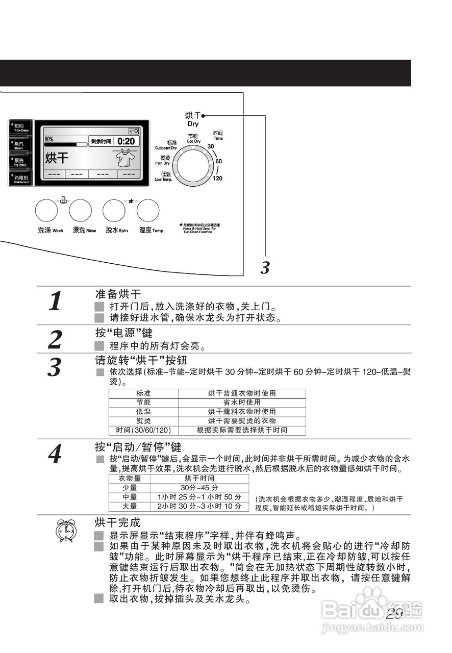 LG WD-A12355DS洗衣机使用说明书:[3]