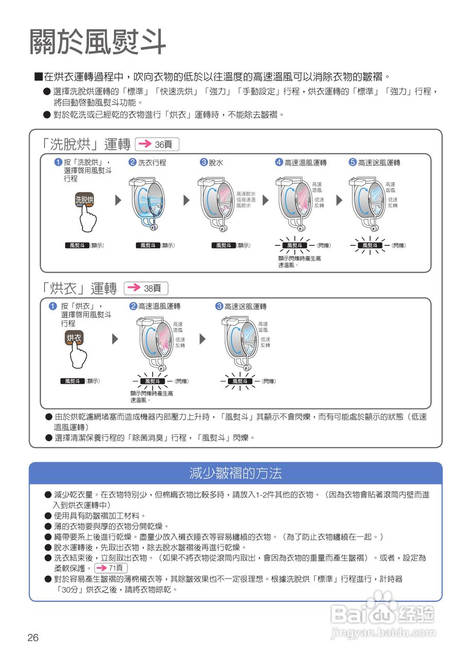 日立SF-BD3300TR洗衣机使用说明书:[3]