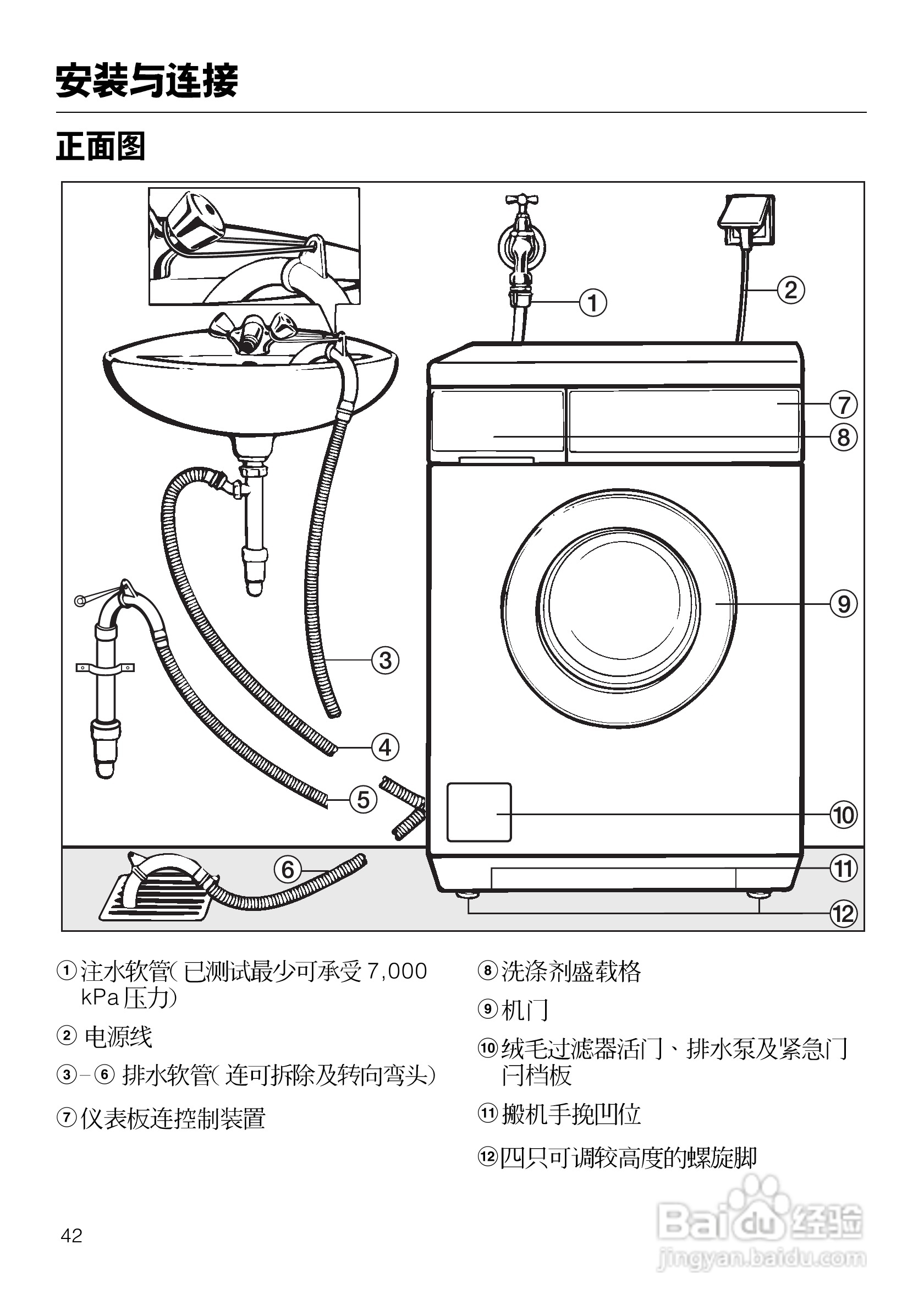 W2104型洗衣机使用说明书:[5]