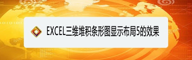 <b>EXCEL三维堆积条形图显示布局5的效果</b>