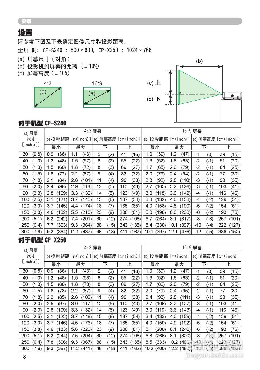 日立CP-X250投影机使用说明书:[1]