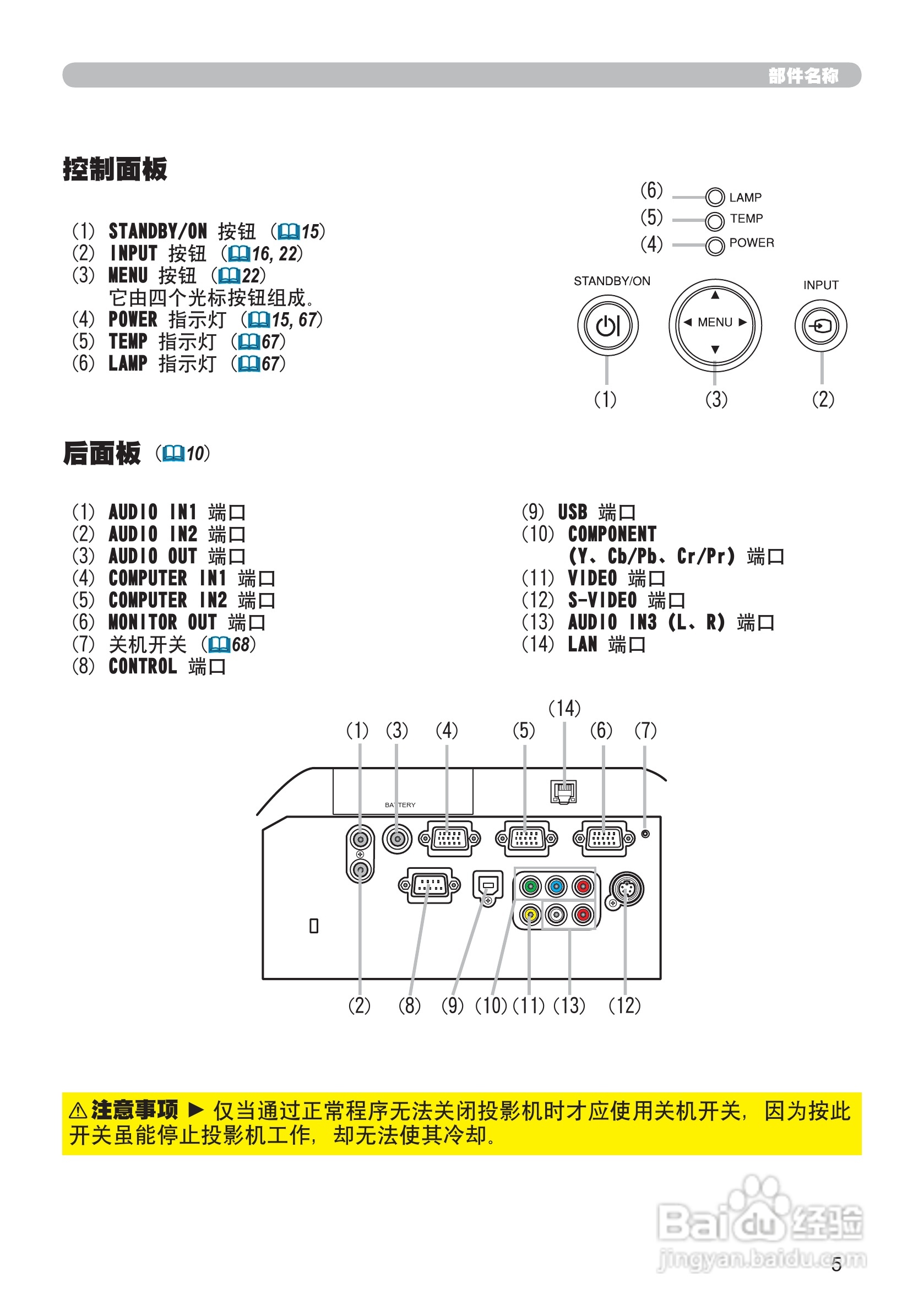 日立CP-X306投影机使用说明书:[3]