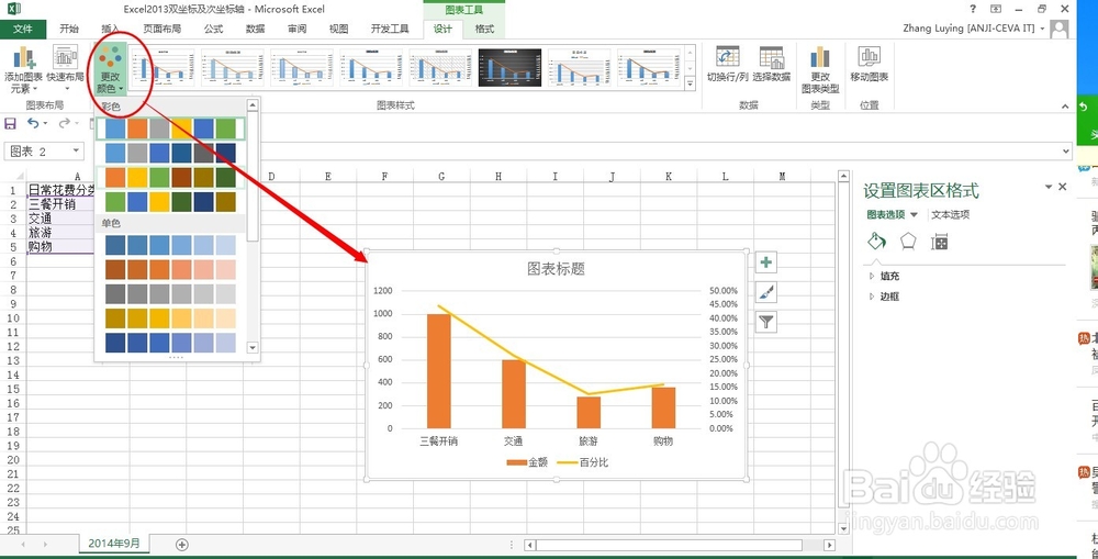 Excel 2013推荐的图表功能实现双坐标图表风格