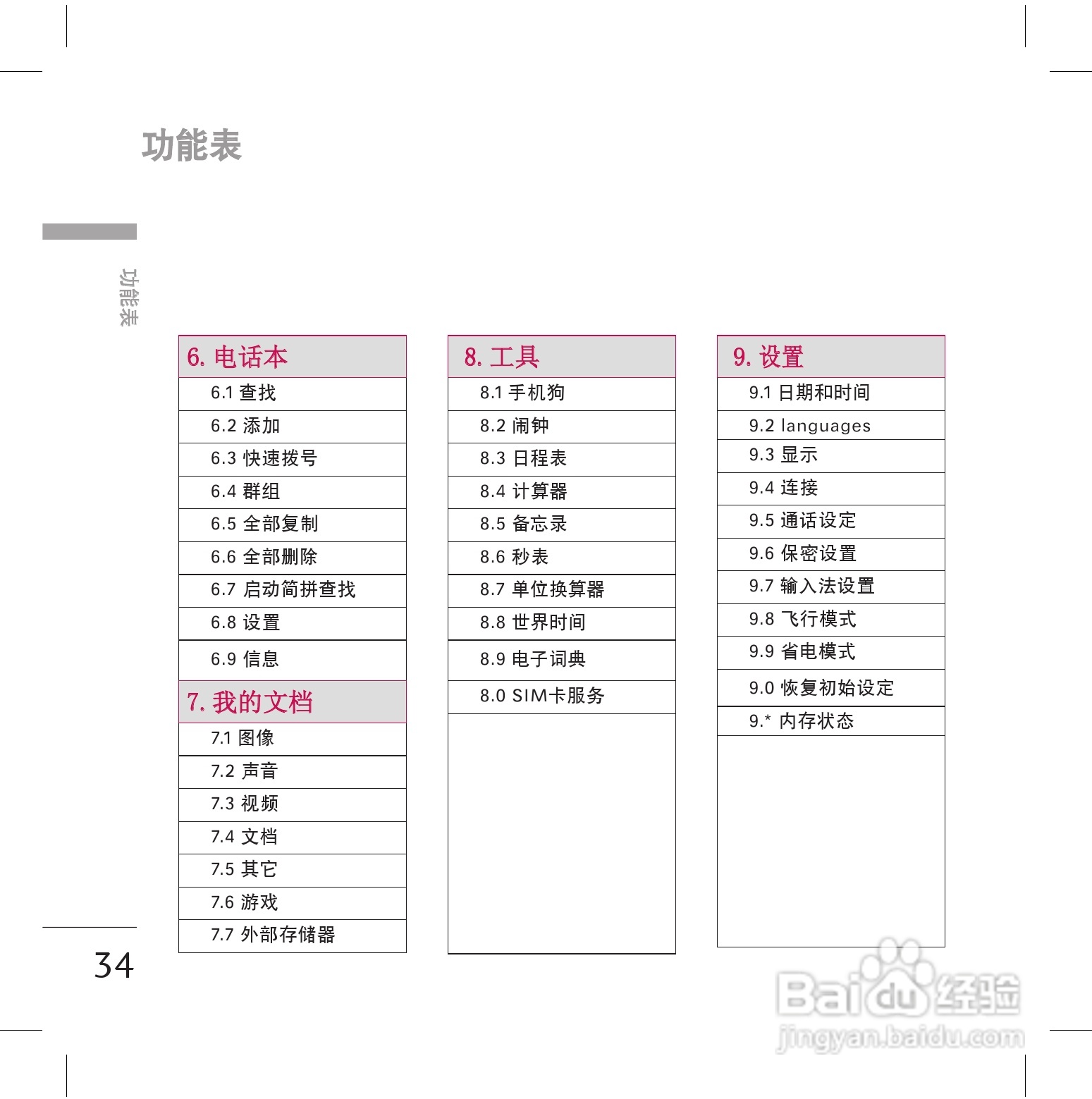 LG KG70手机使用说明书:[4]
