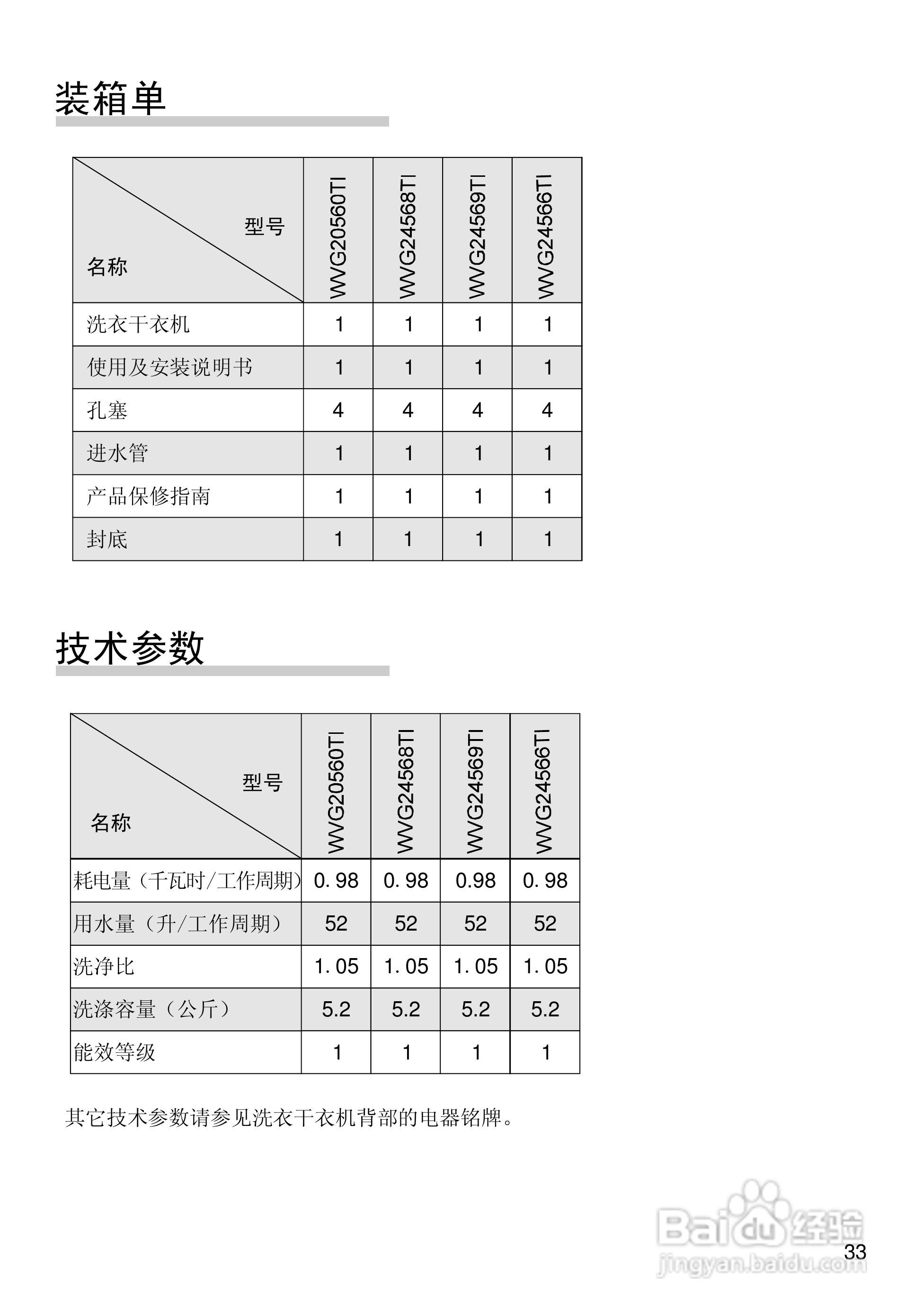 博世WVG24566TI全自动滚筒式洗衣干衣机使用及安装说明:[4]