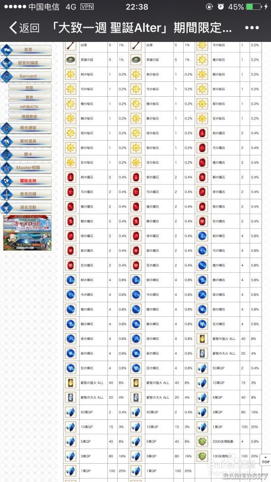 fgo圣诞节活动游戏攻略