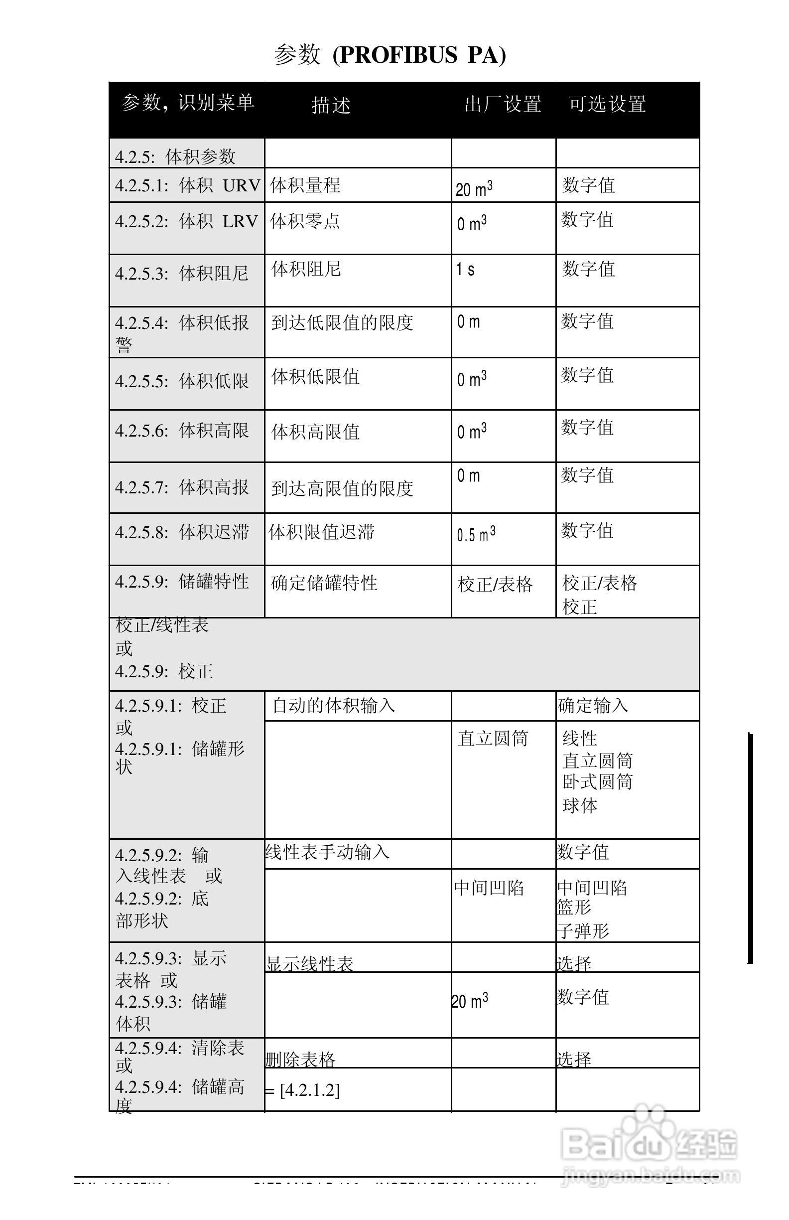 西门子LR400雷达物位计操作手册:[7]