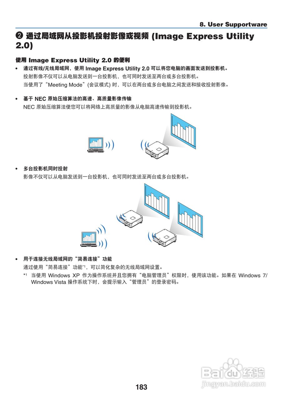 日电NP-PX800X+投影机说明书:[20]