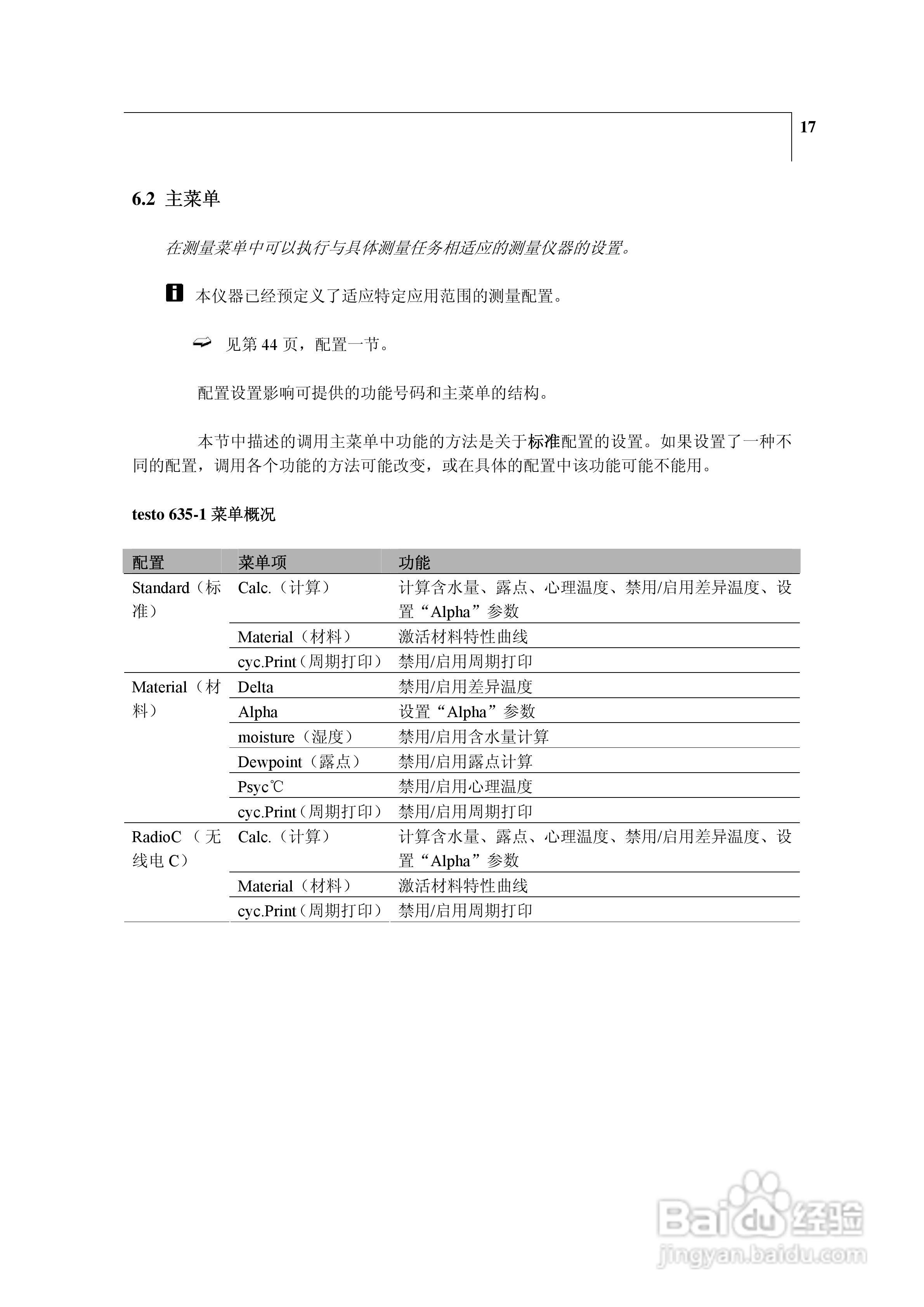 德图testo 635湿度/温度/压力露点测量仪器使用说明书:[2]
