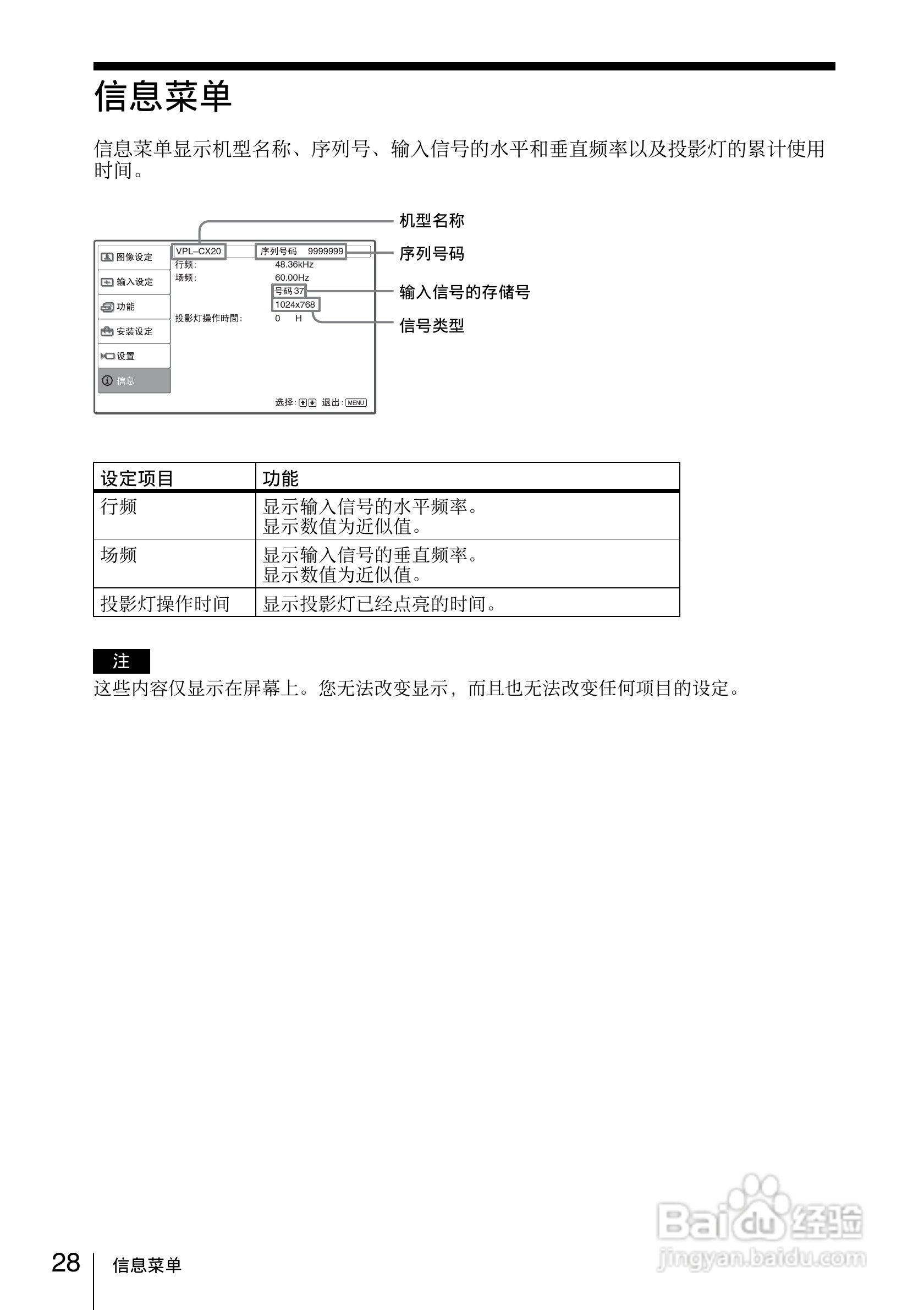 索尼VPL-CX20投影机使用说明书:[3]