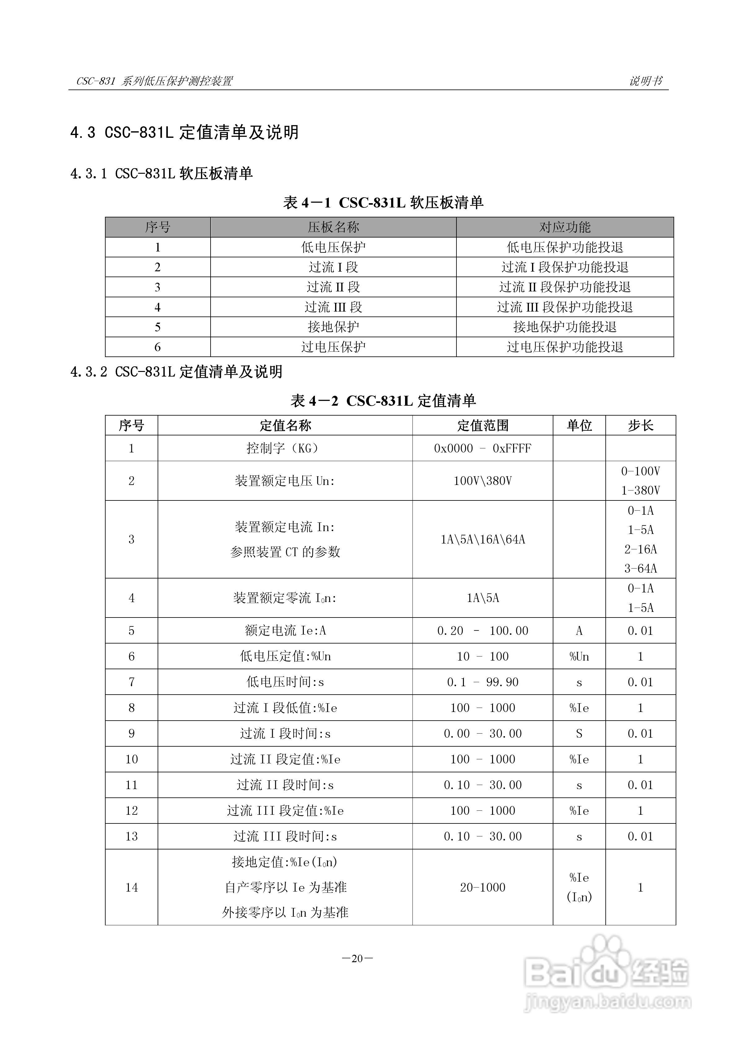 CSC-831P低压PT 保护测控装置说明书:[4]