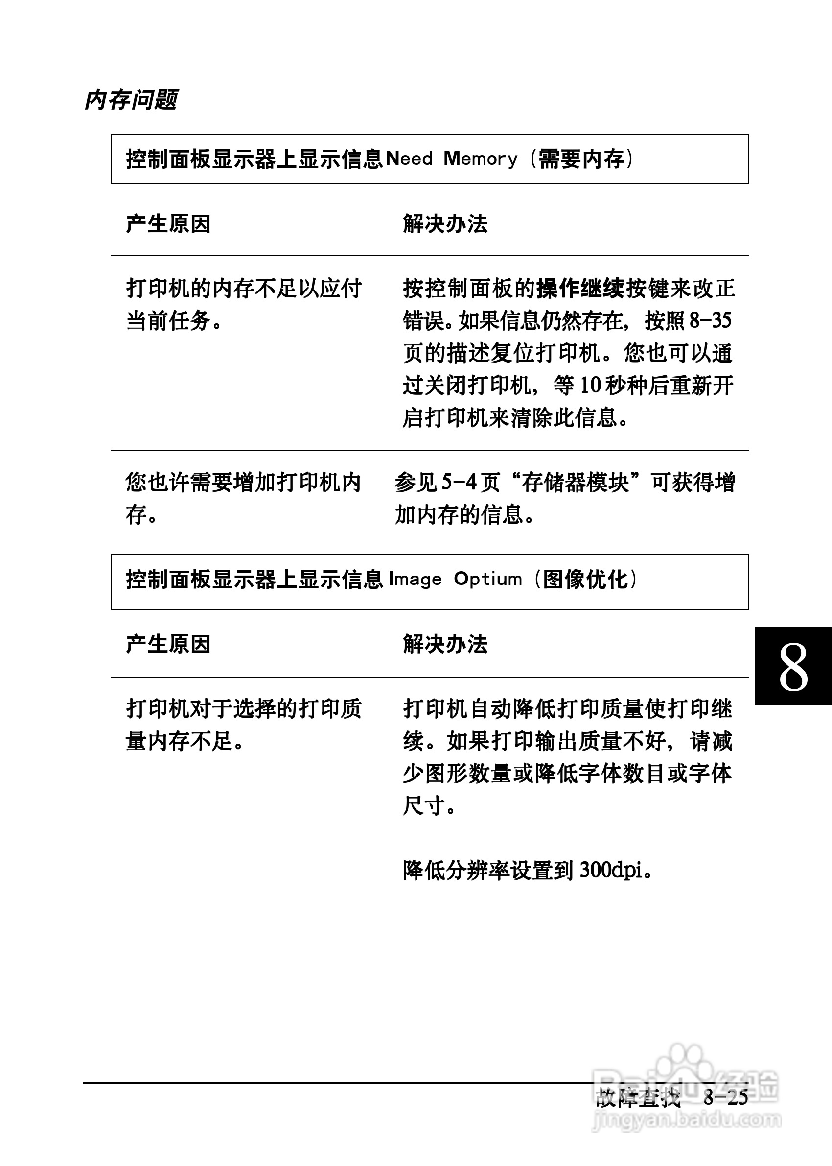 爱普生EPL-C8200彩色激光打印机操作手册:[15]