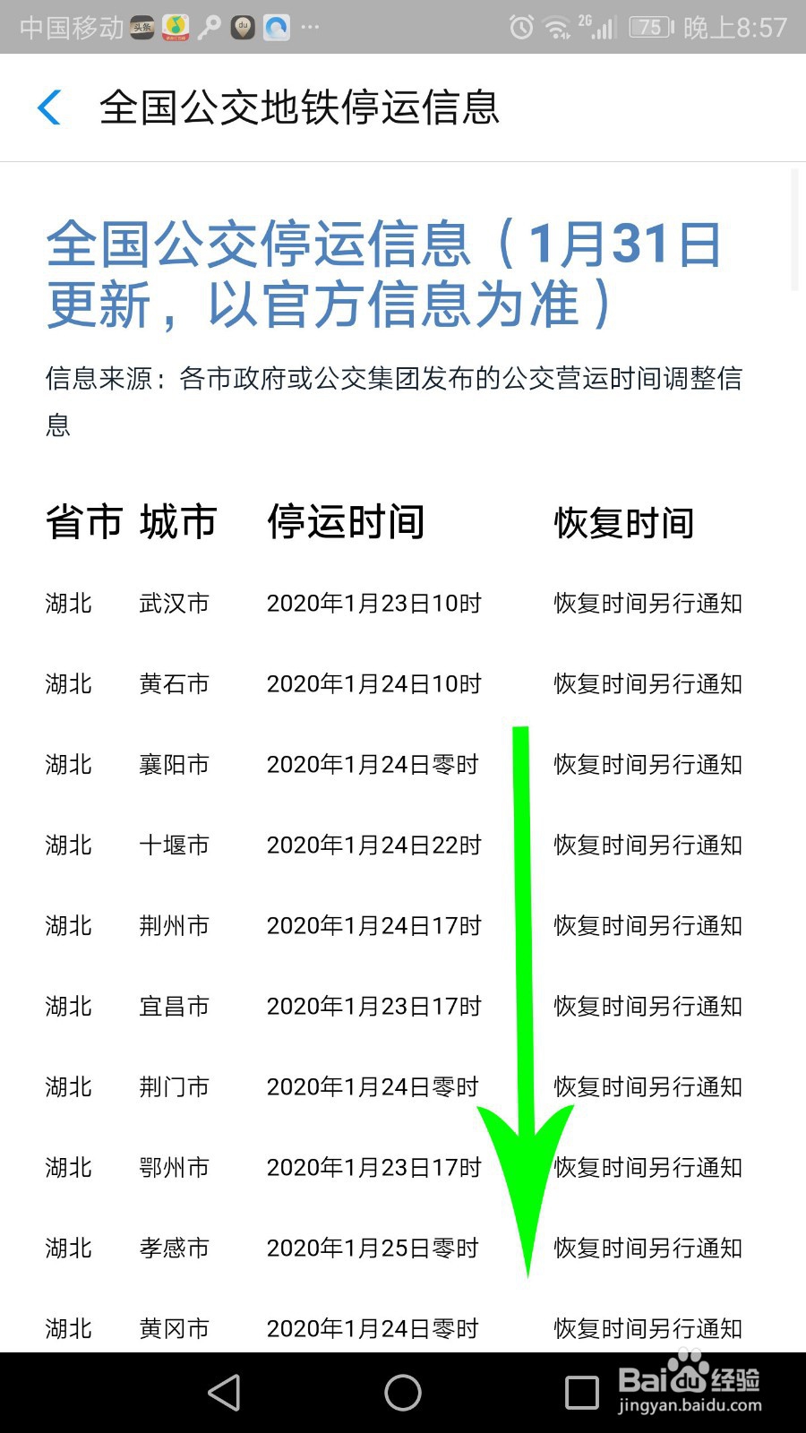 新型肺炎公交地铁停运怎么查看